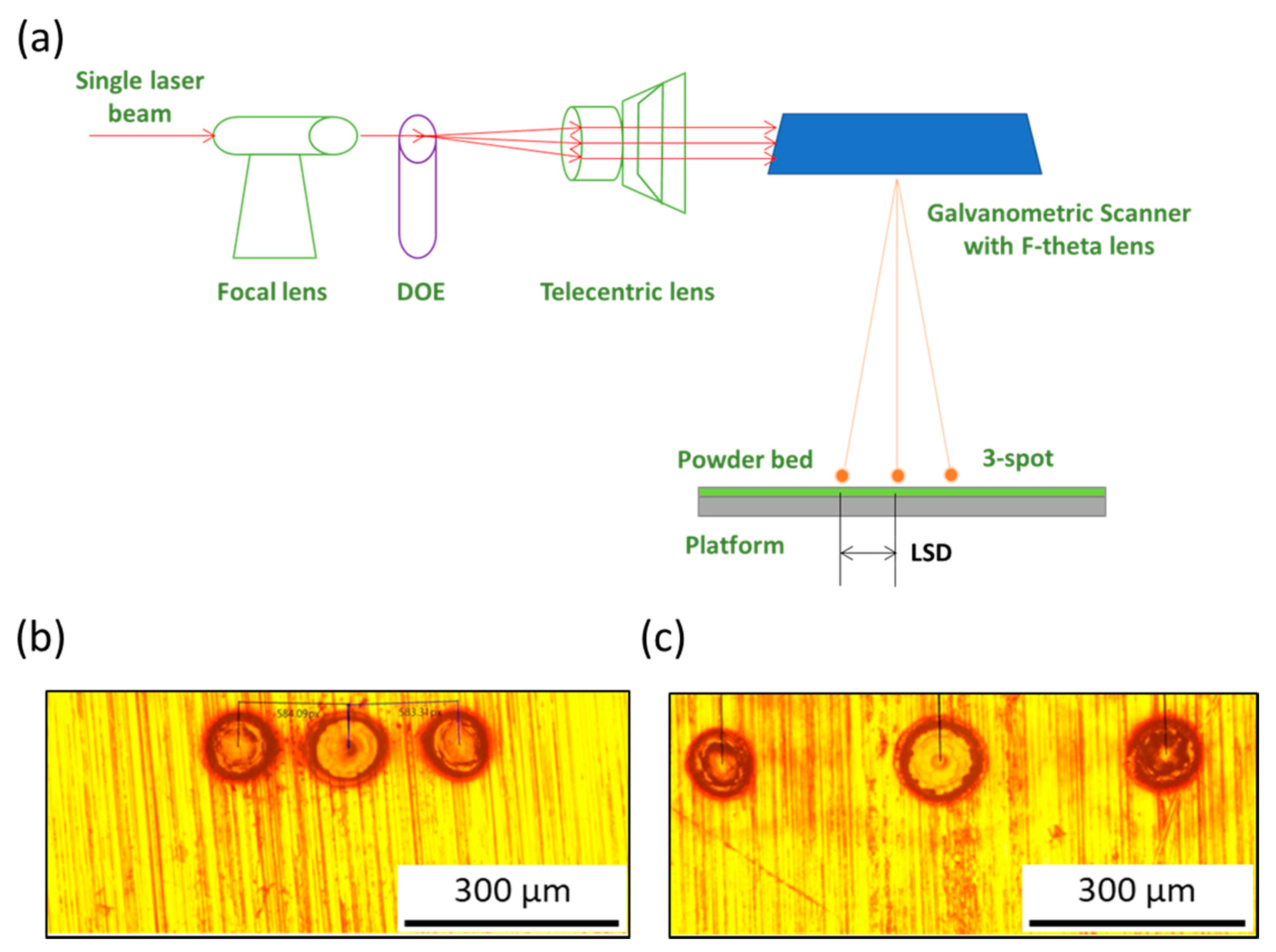 Materials 14 01905 g001 Materials 14 01905 g001