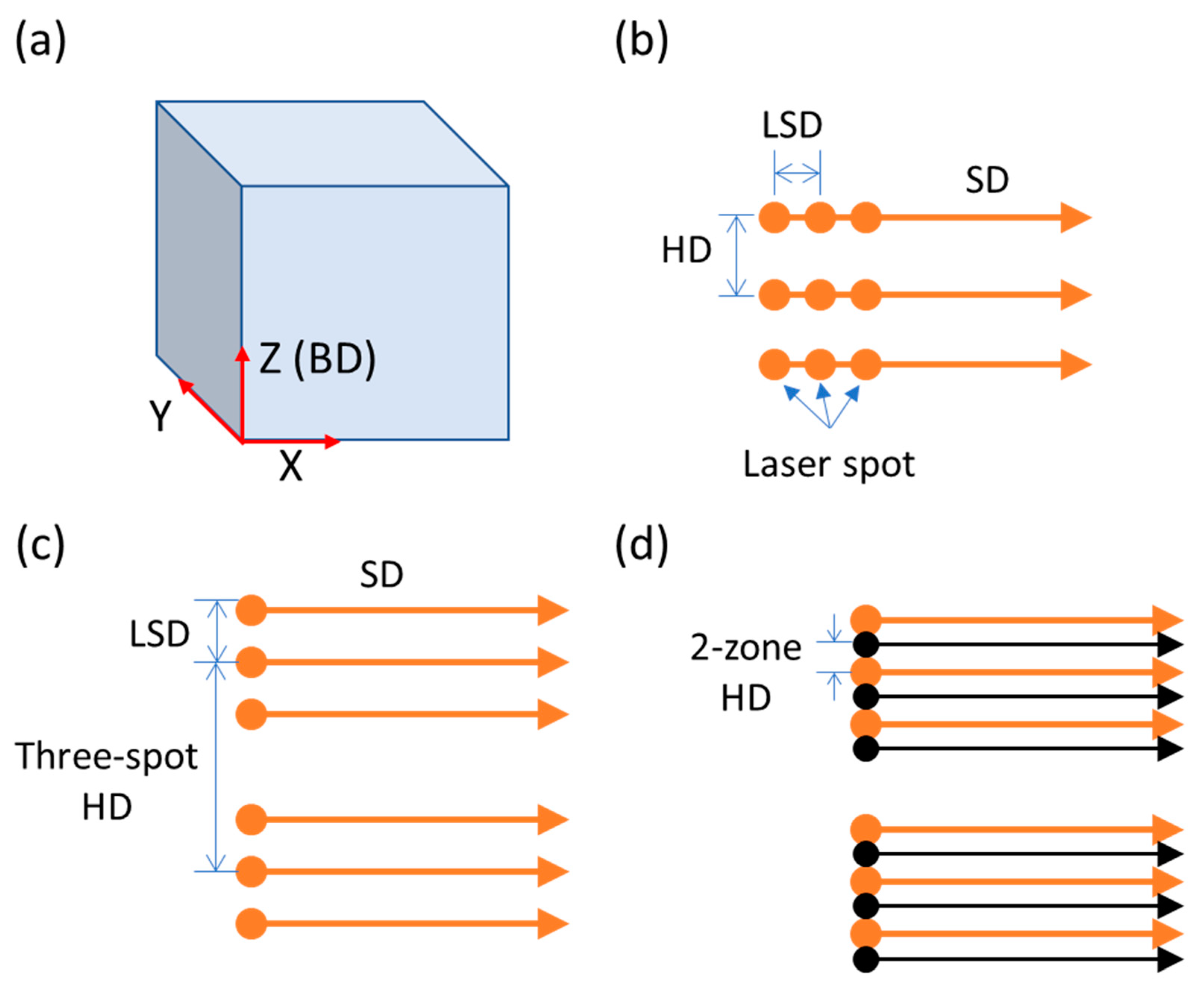 Materials 14 01905 g002 Materials 14 01905 g002