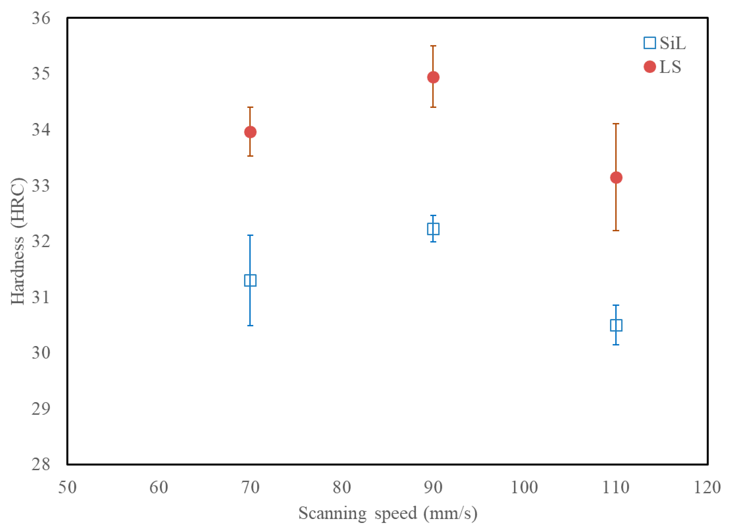 Materials 14 01905 g006 Materials 14 01905 g006