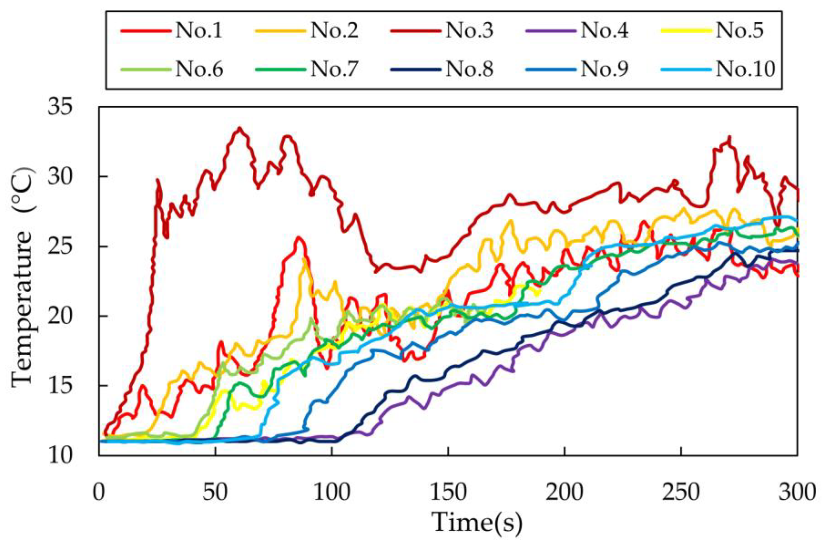 Materials 14 01906 g003