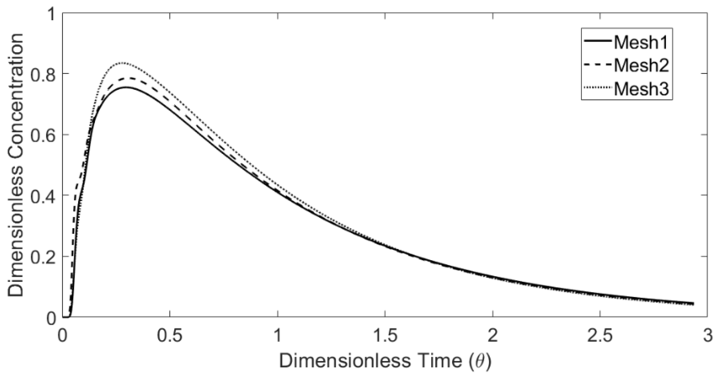 Materials 14 01906 g005