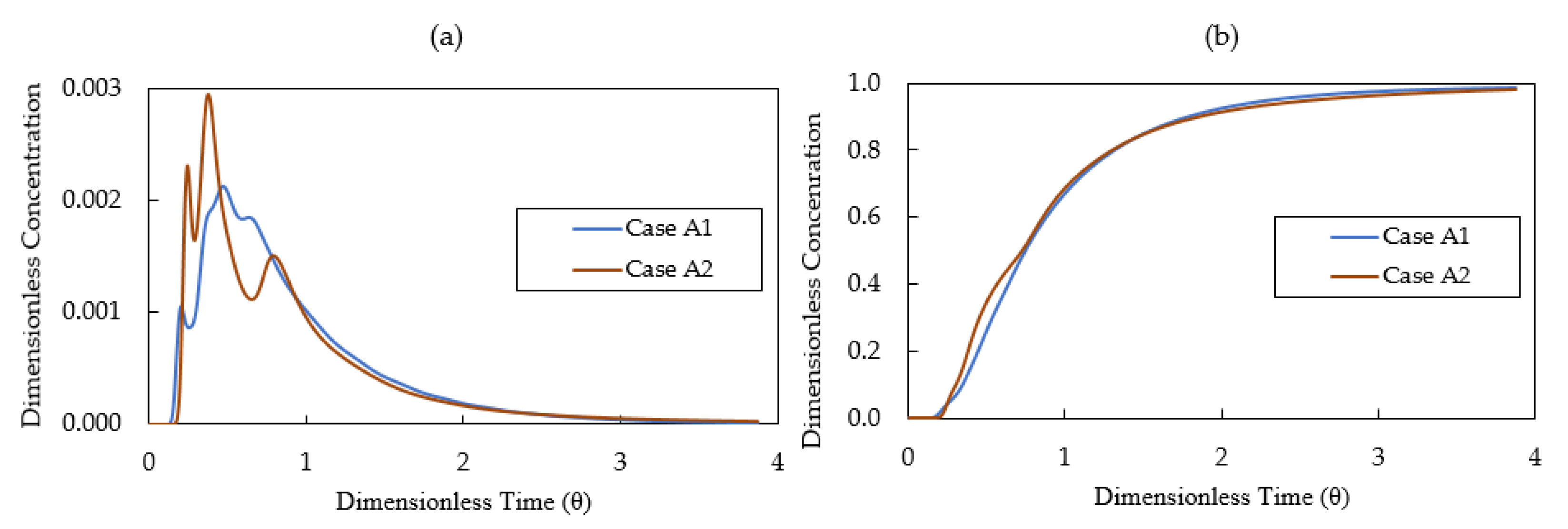 Materials 14 01906 g012