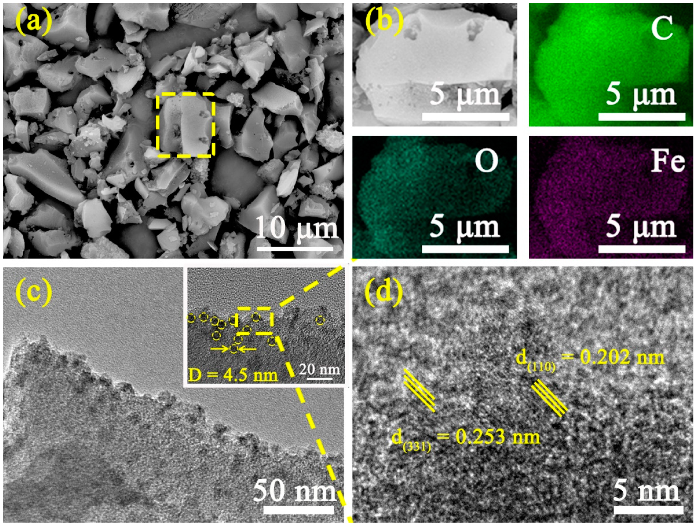 Materials 14 01908 g001 Materials 14 01908 g001