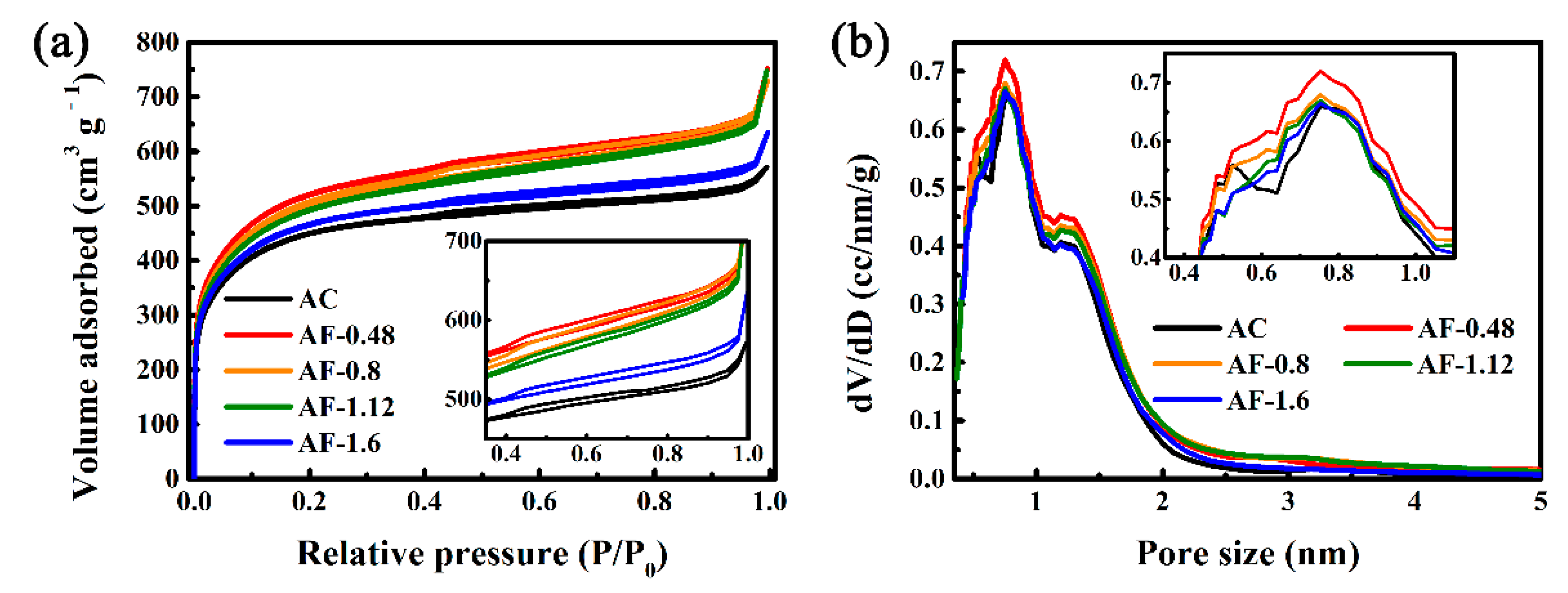 Materials 14 01908 g003 Materials 14 01908 g003
