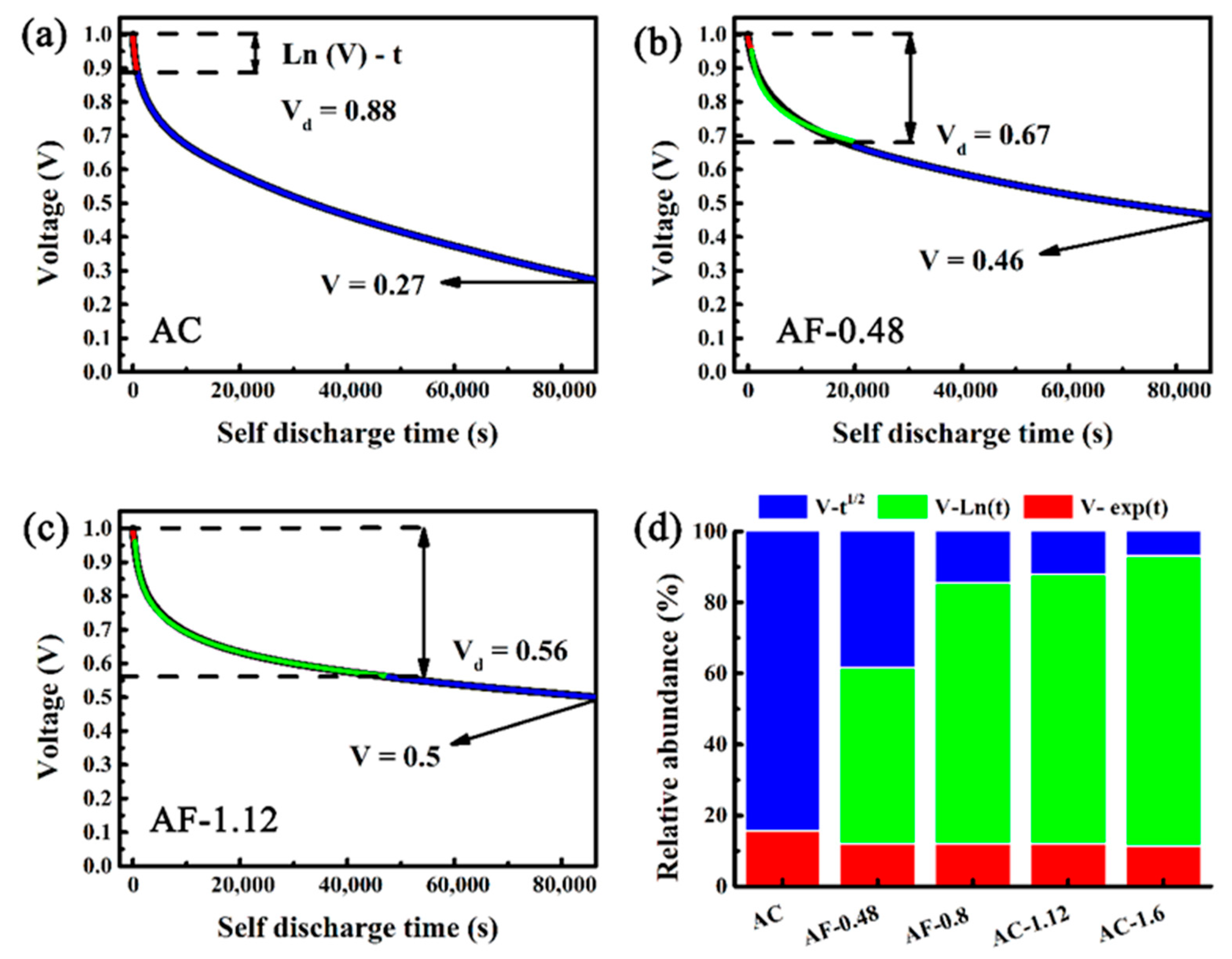 Materials 14 01908 g005 Materials 14 01908 g005
