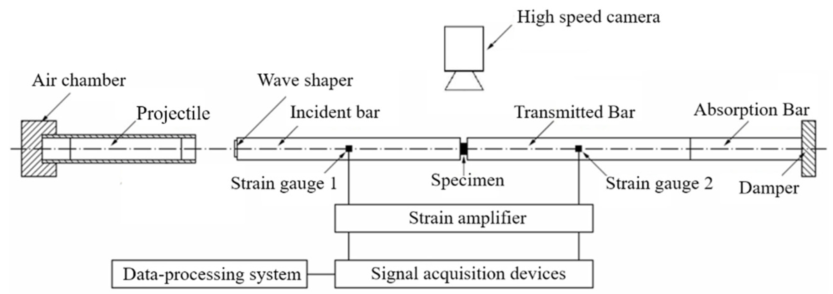Materials 14 01911 g002 Materials 14 01911 g002