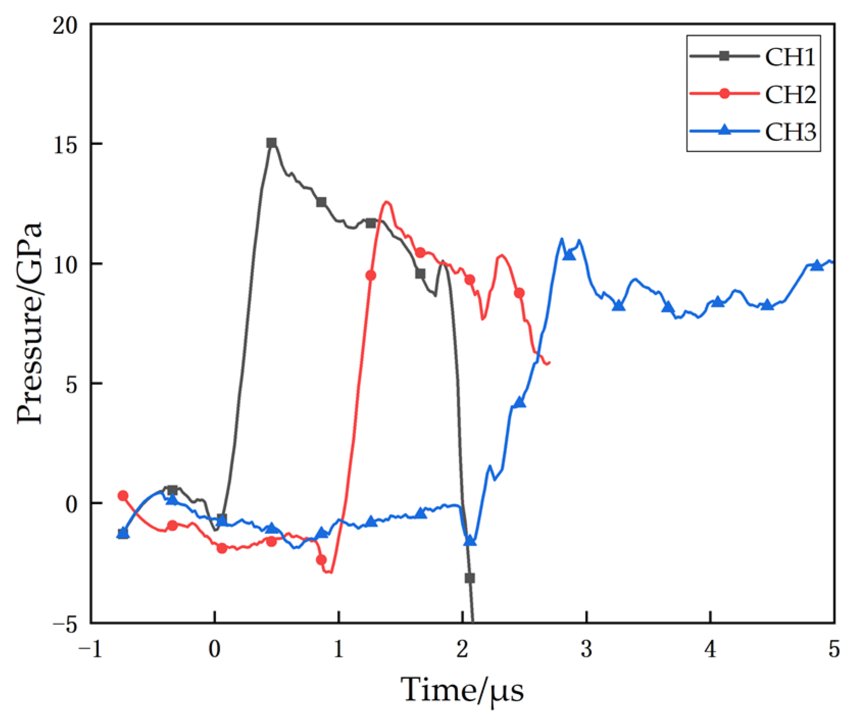 Materials 14 01911 g013 Materials 14 01911 g013