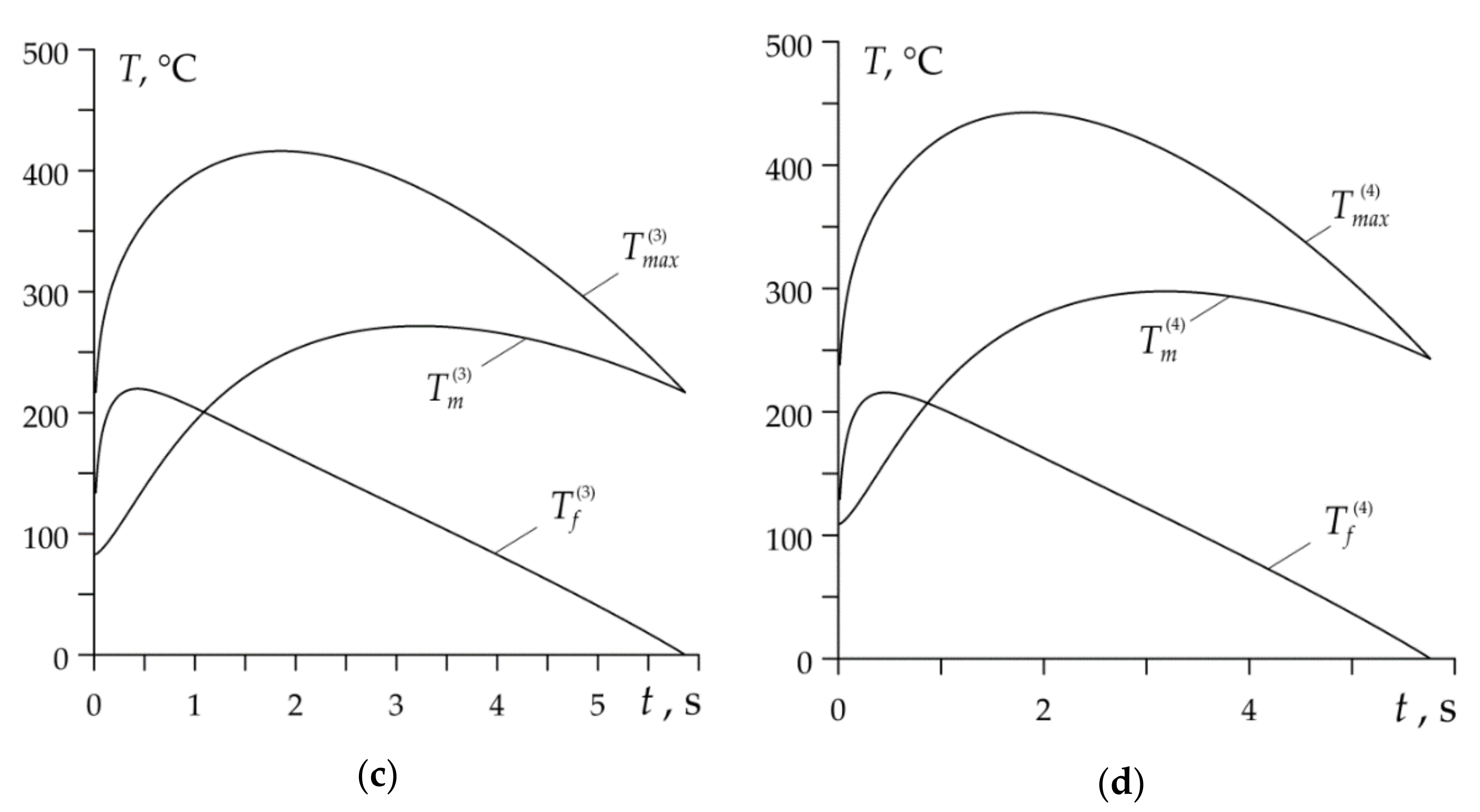 Materials 14 01912 g010b Materials 14 01912 g010b
