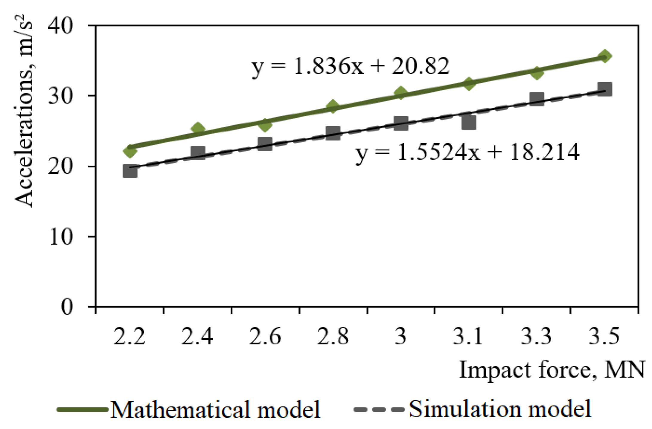 Materials 14 01915 g011 Materials 14 01915 g011