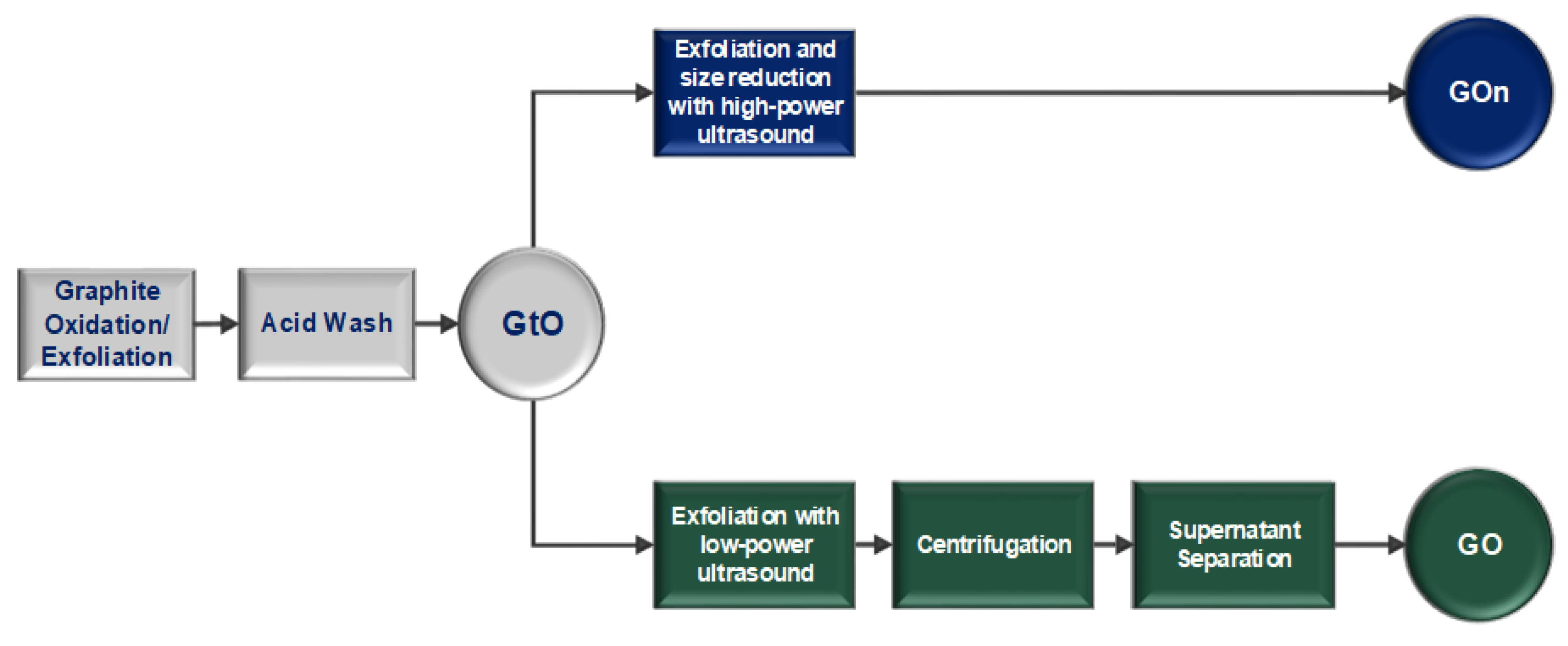 Materials 14 01916 g002