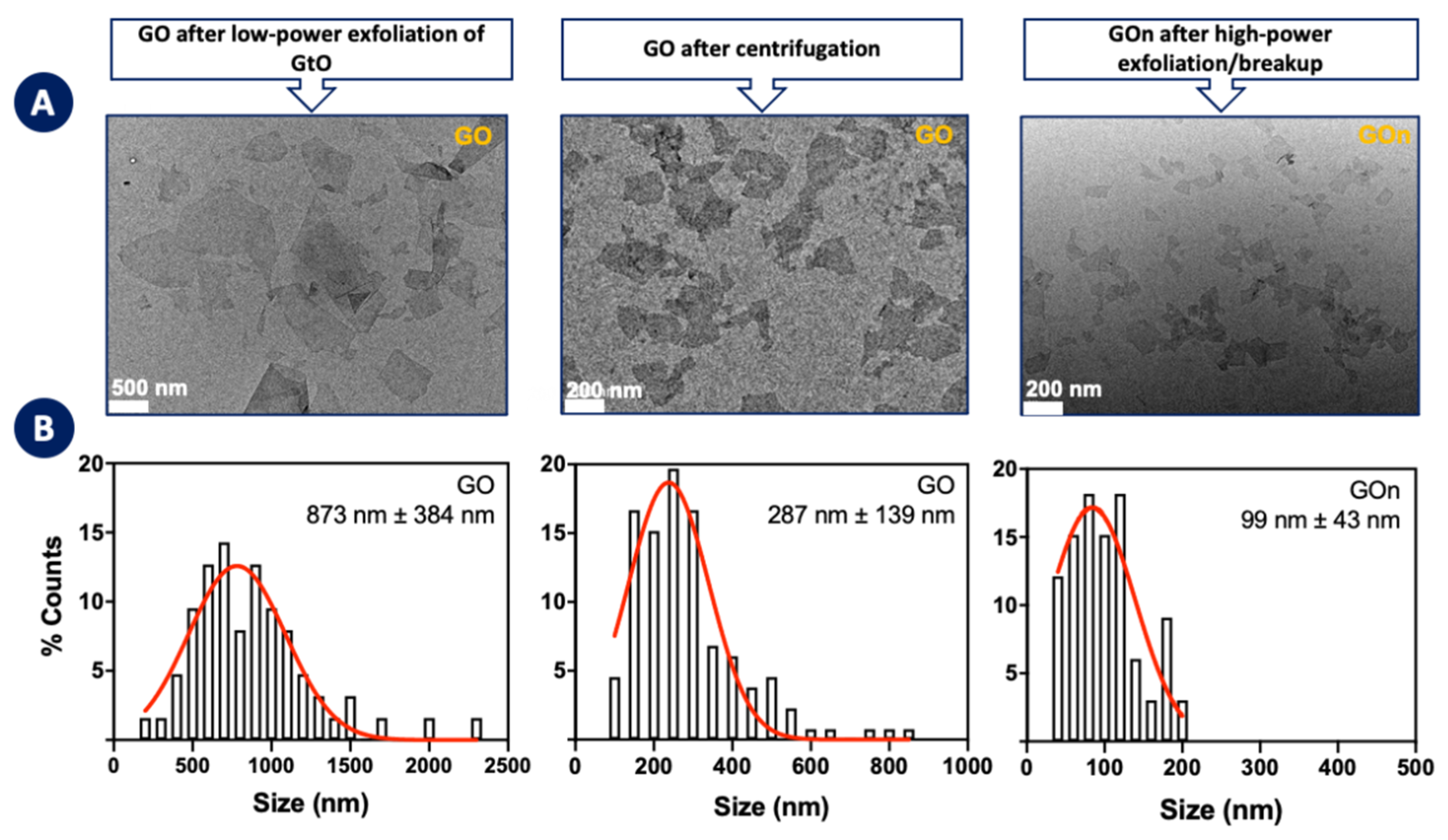 Materials 14 01916 g003
