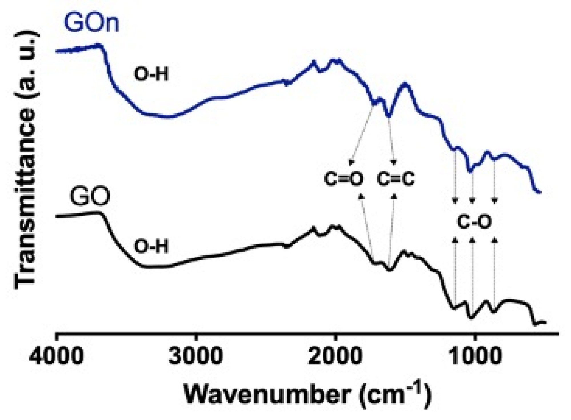Materials 14 01916 g006