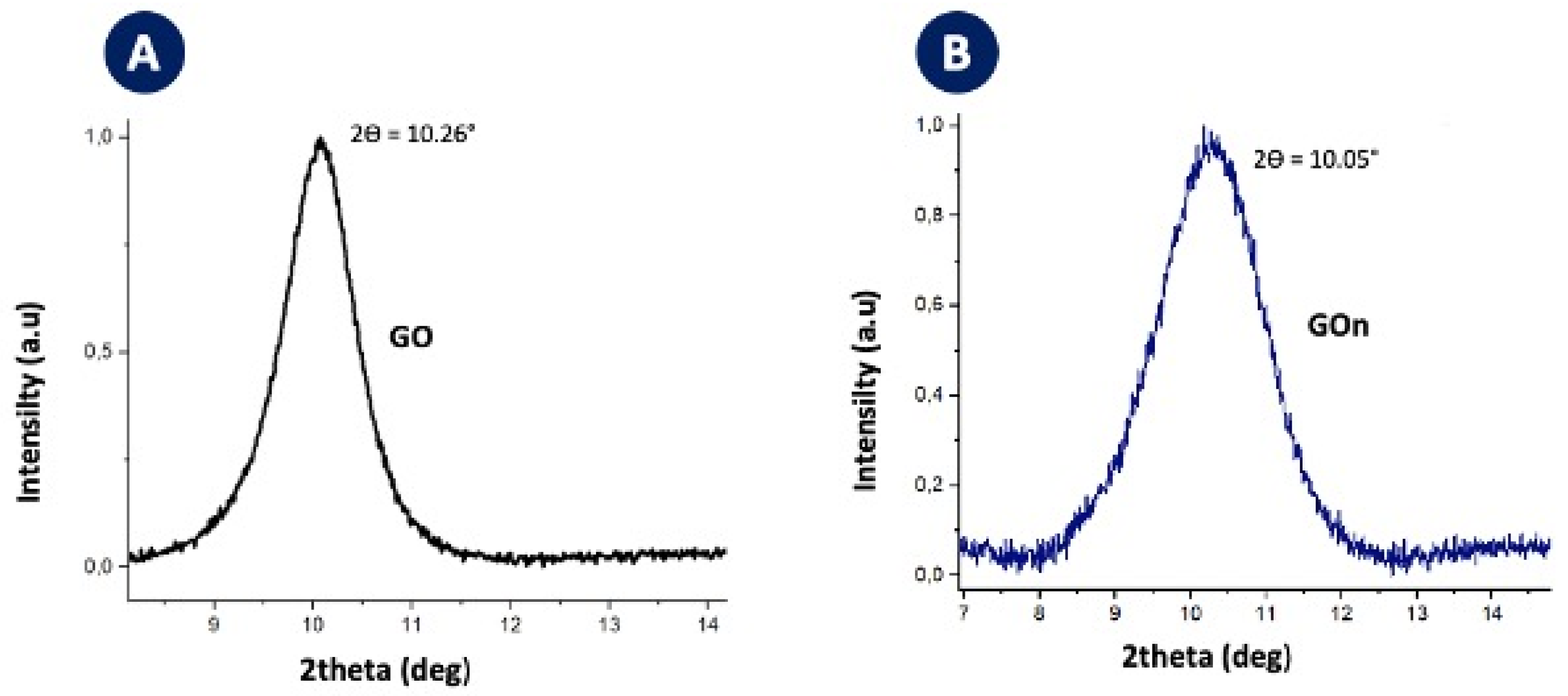 Materials 14 01916 g009