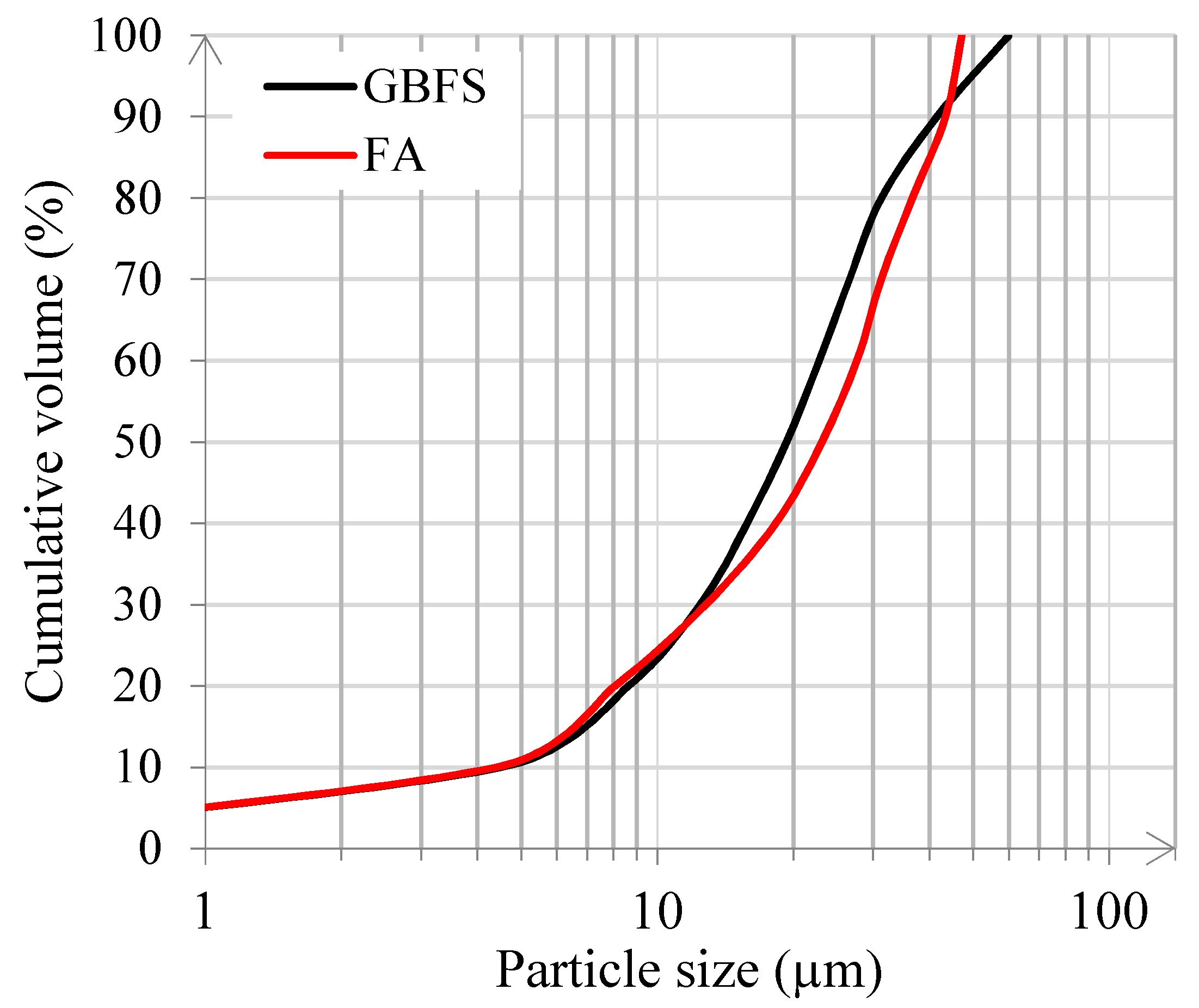 Materials 14 01918 g002