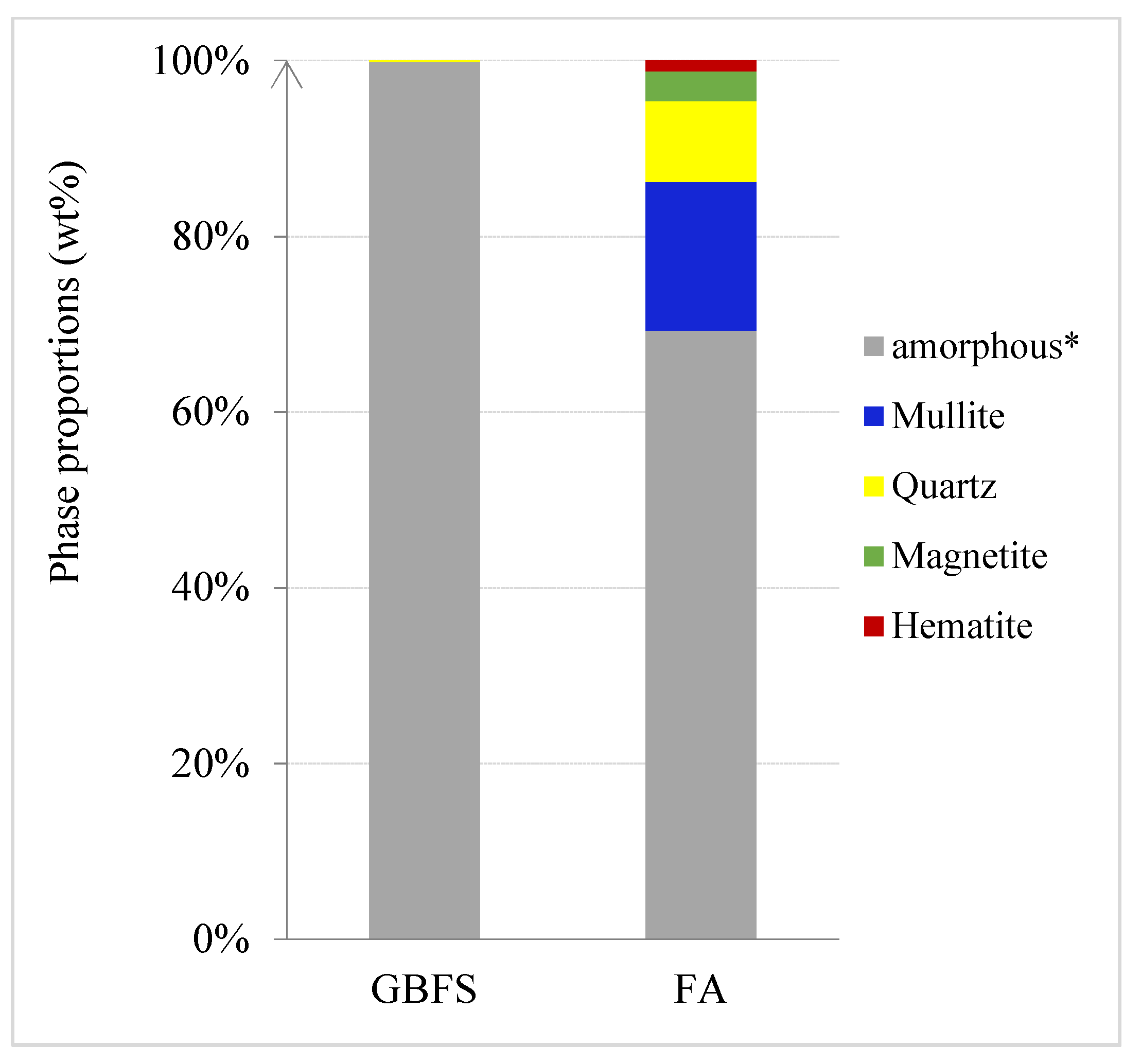 Materials 14 01918 g003