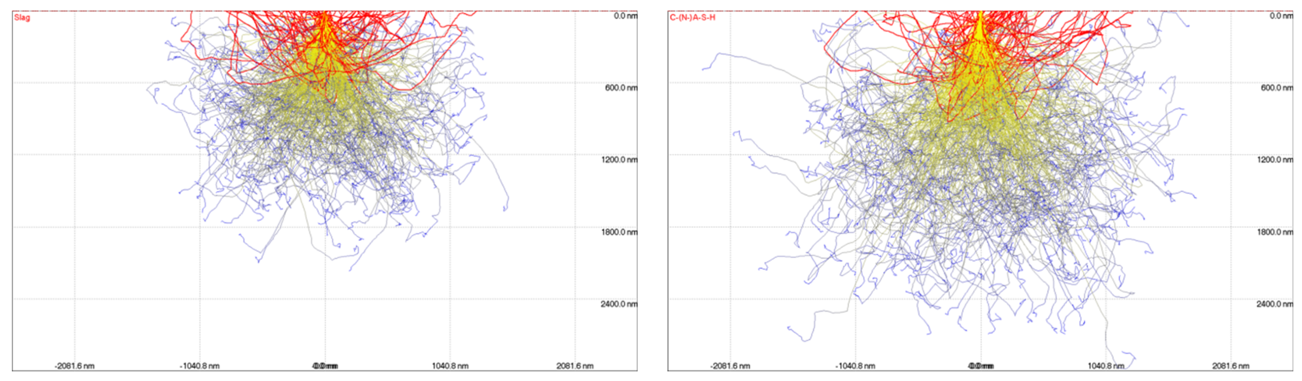 Materials 14 01918 g004