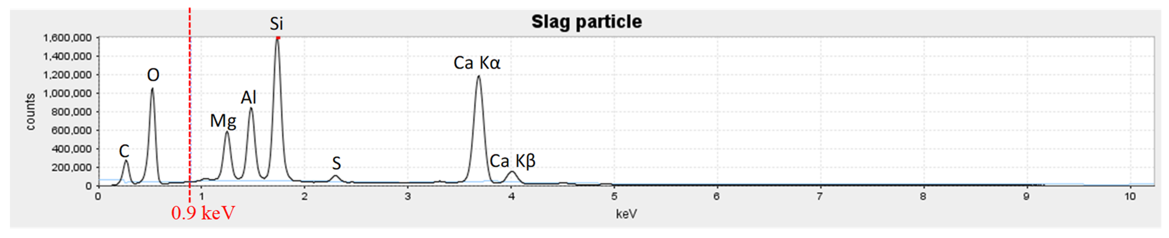 Materials 14 01918 g008