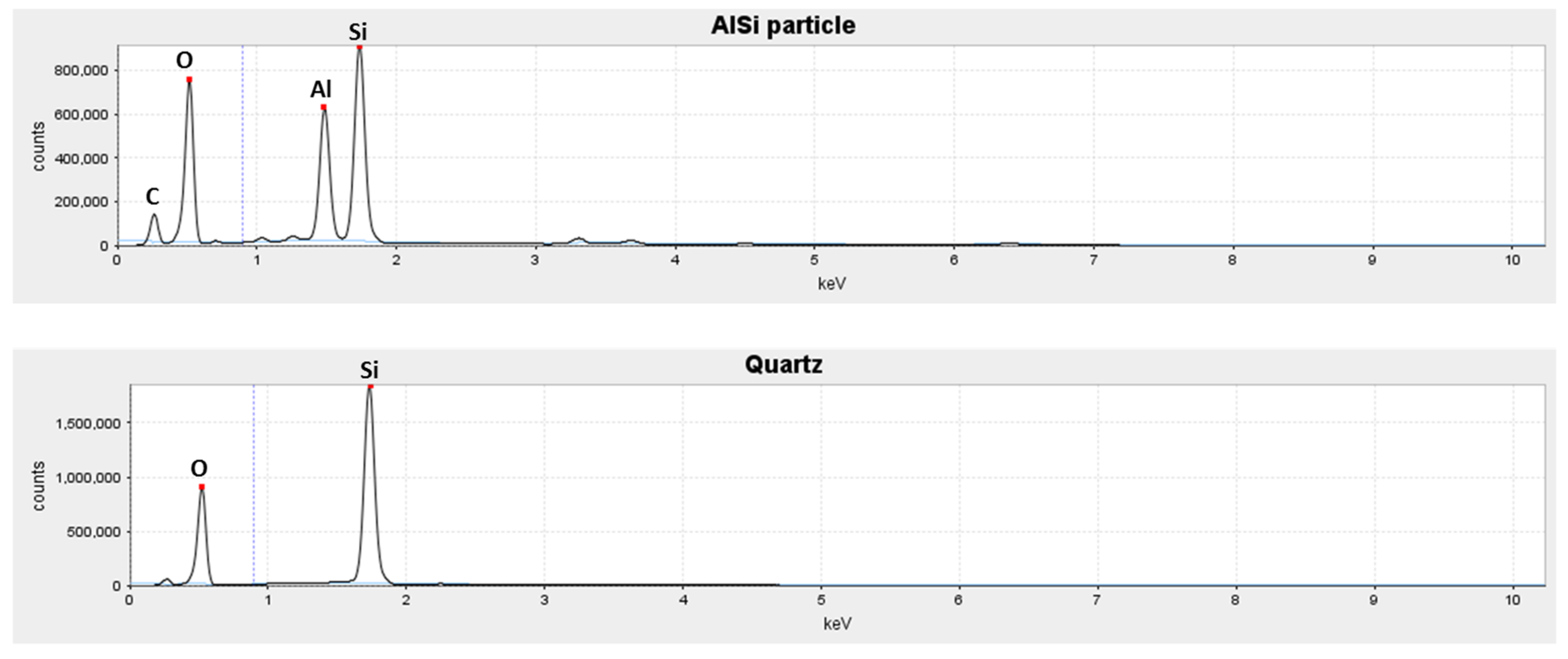 Materials 14 01918 g011