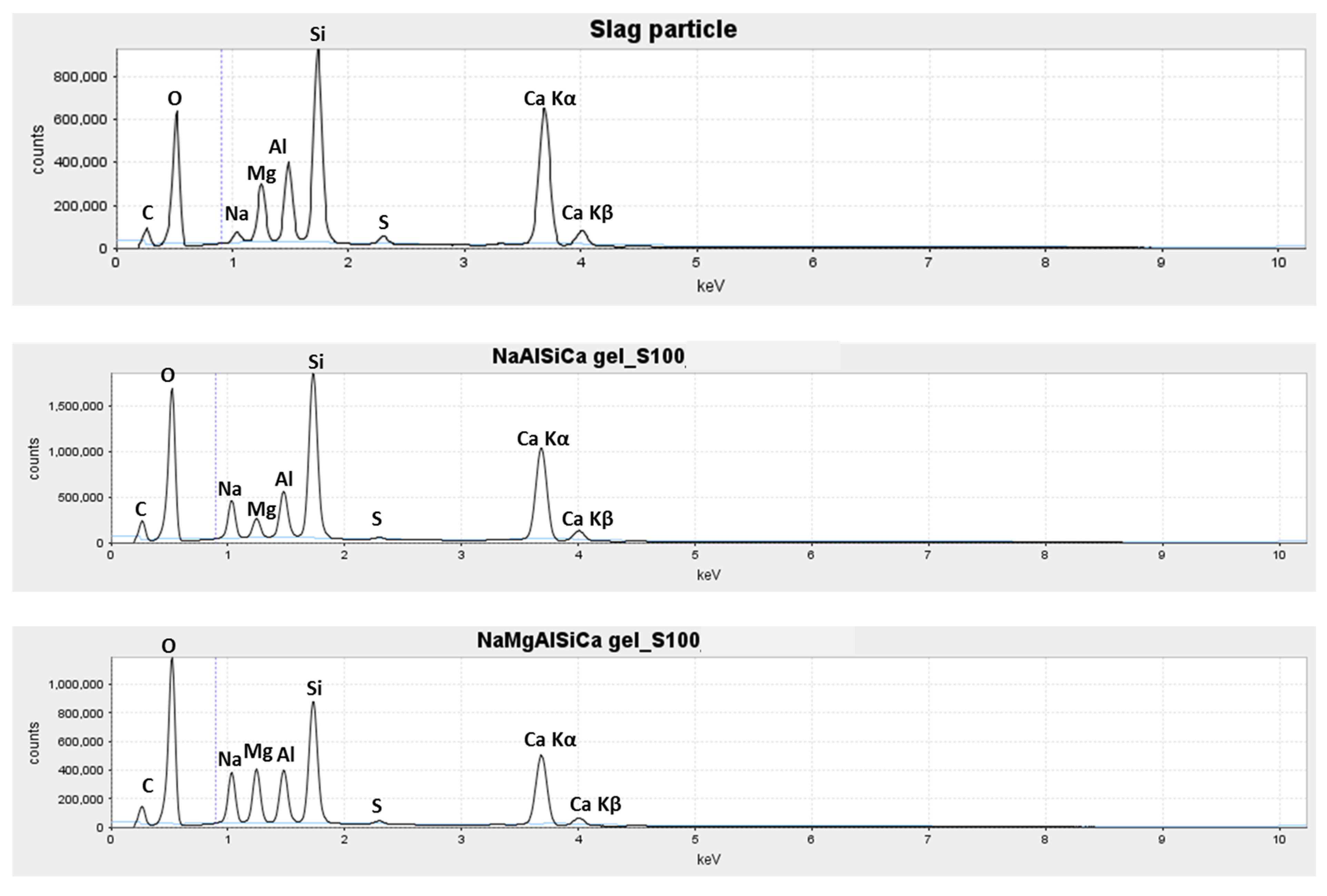 Materials 14 01918 g014