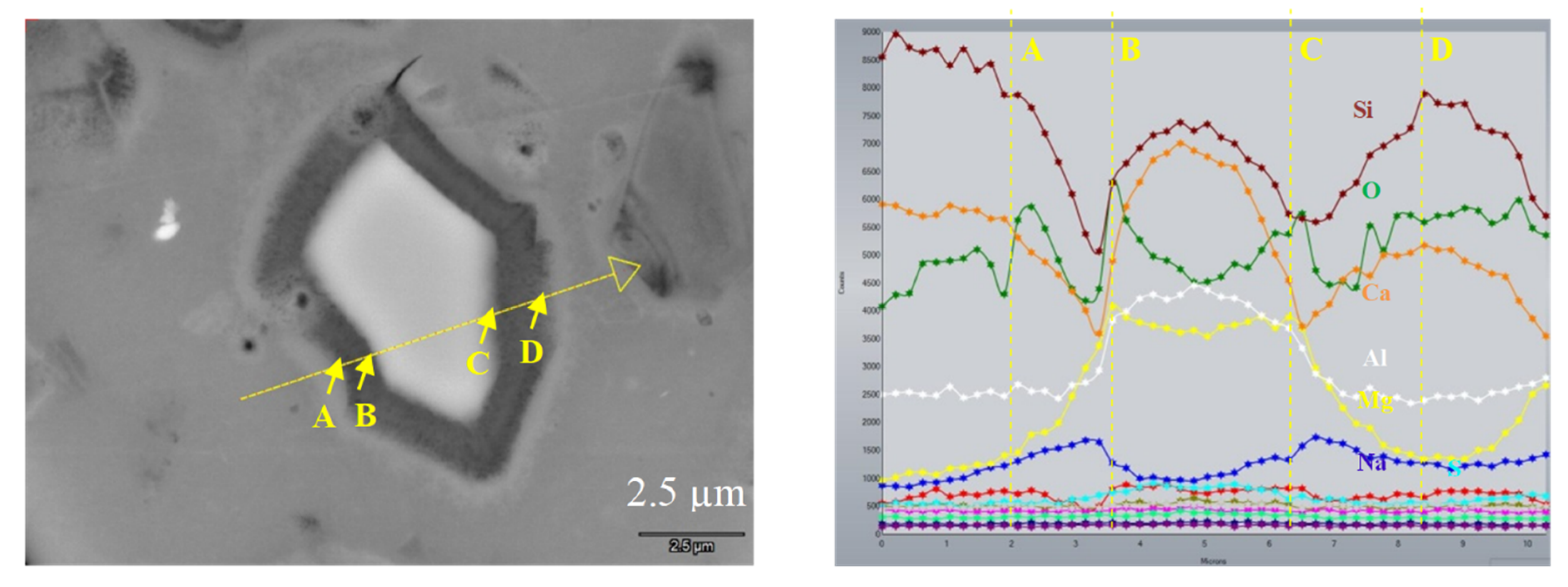 Materials 14 01918 g016
