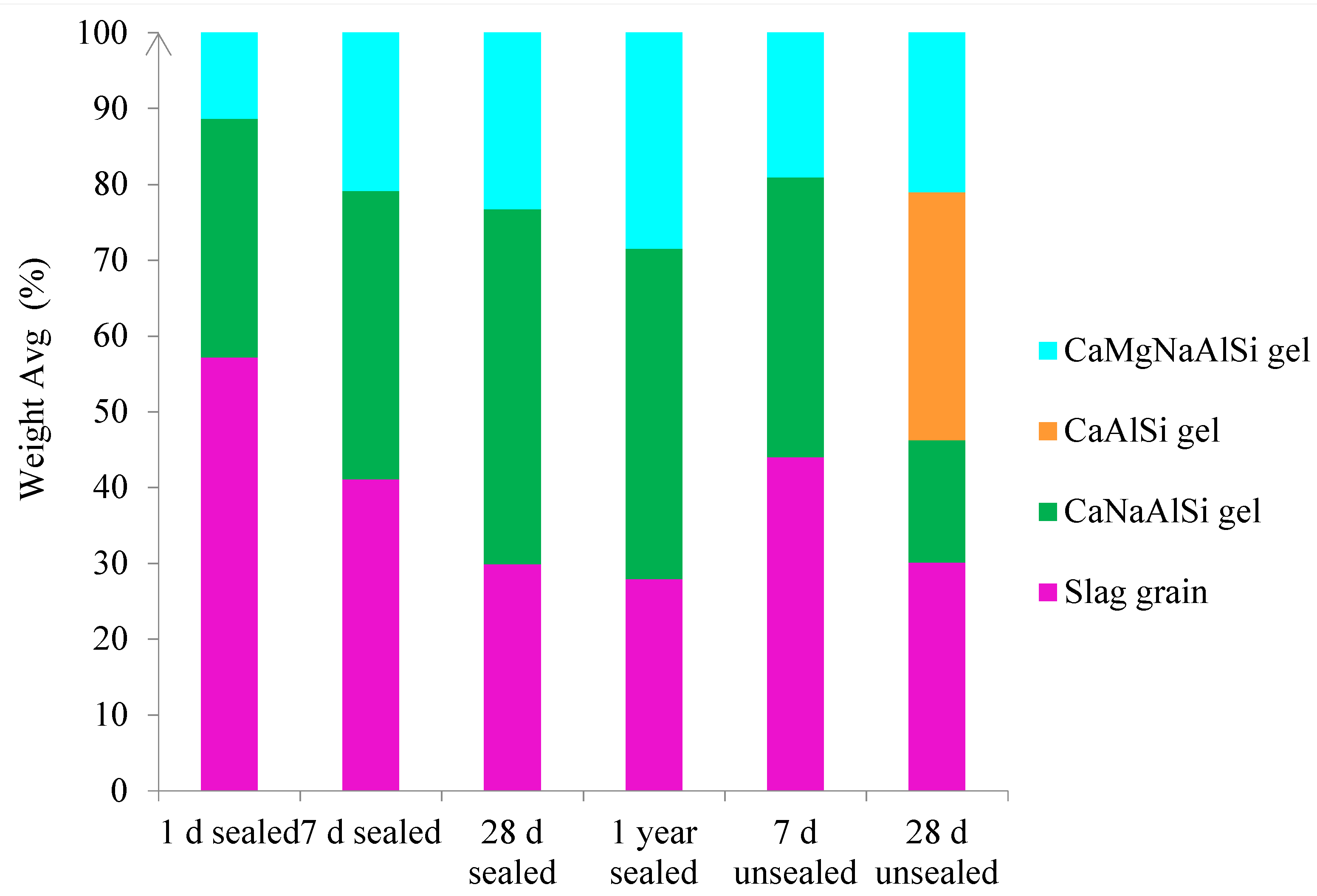 Materials 14 01918 g018