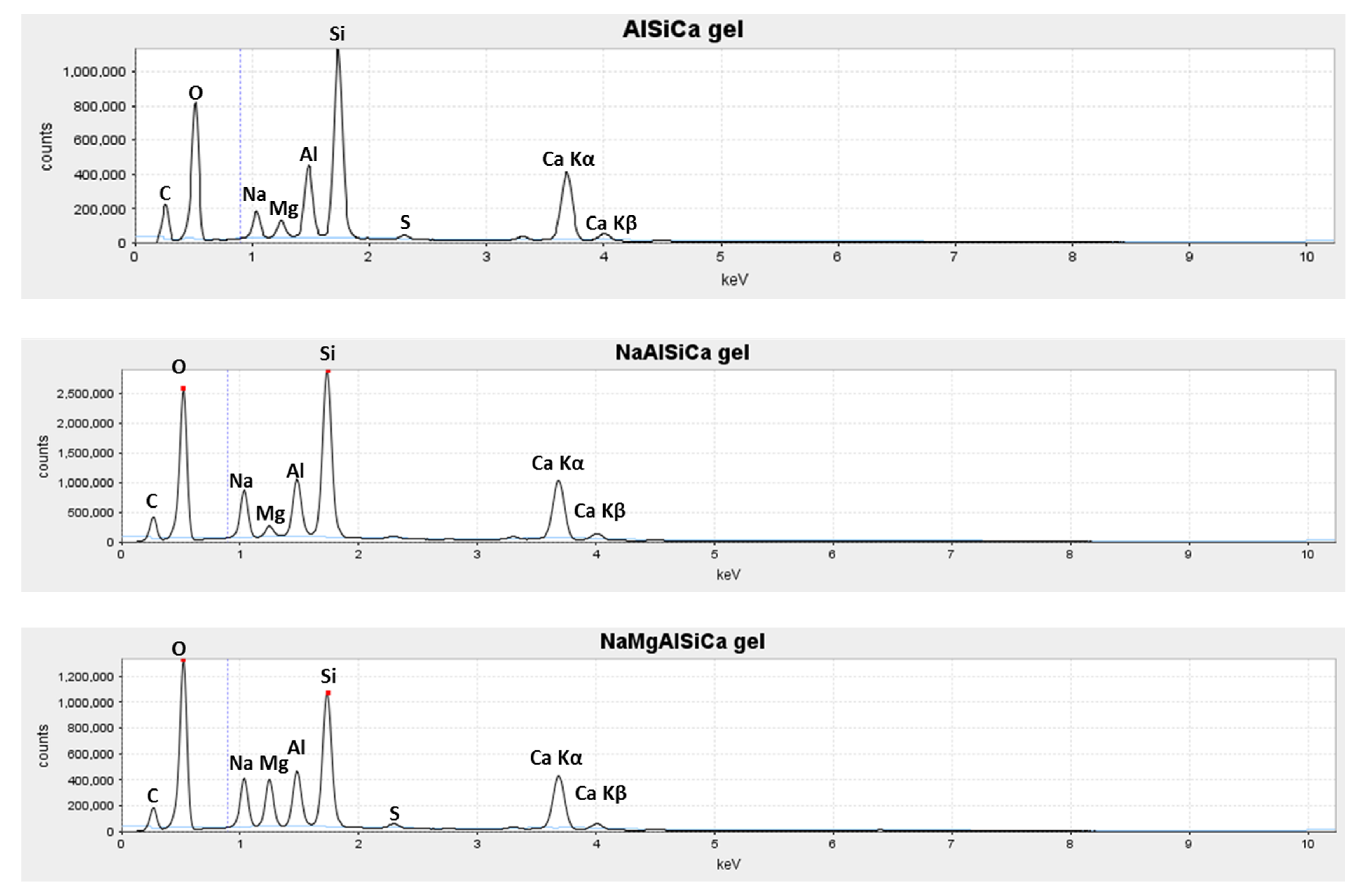 Materials 14 01918 g019