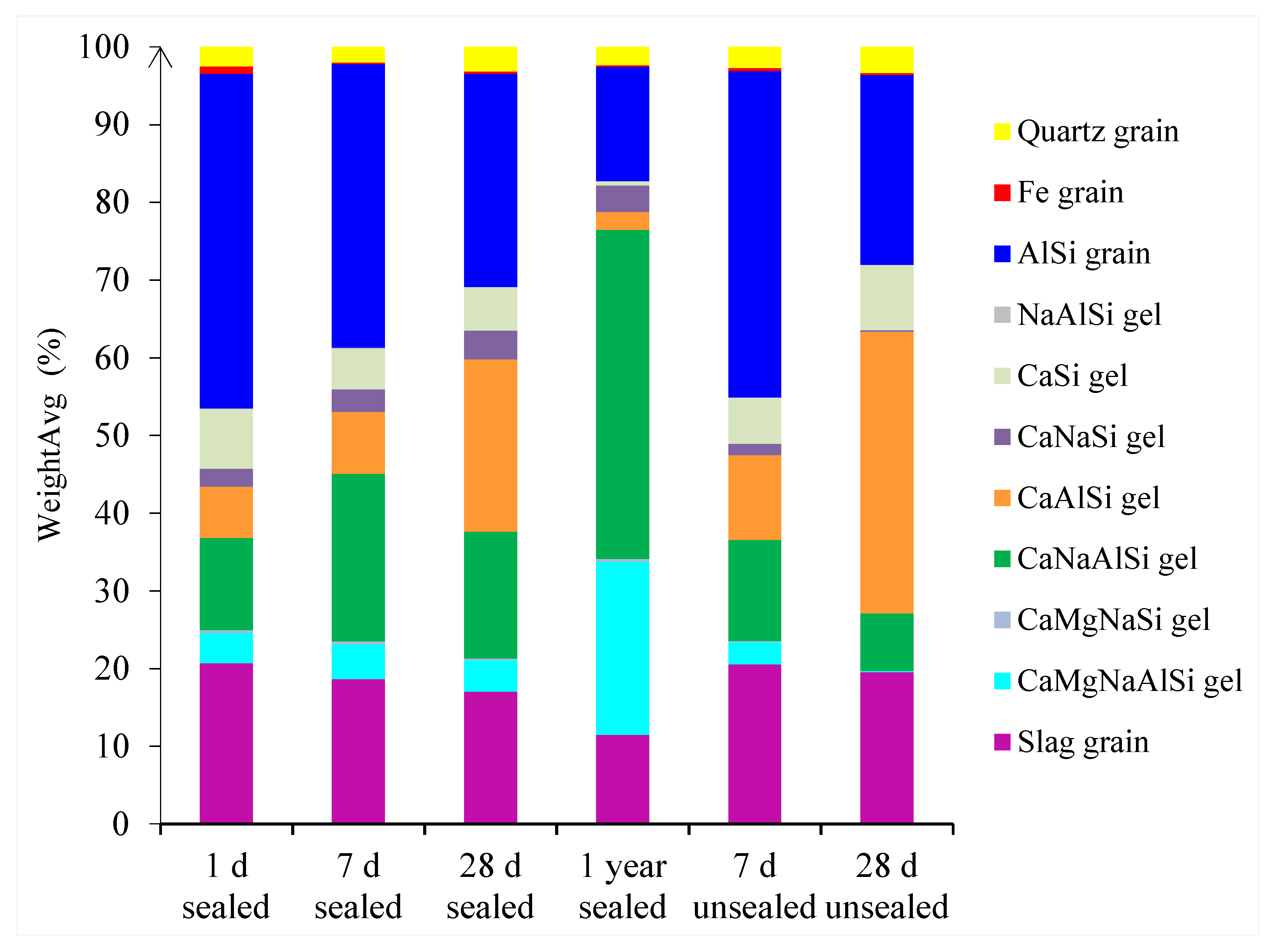 Materials 14 01918 g021