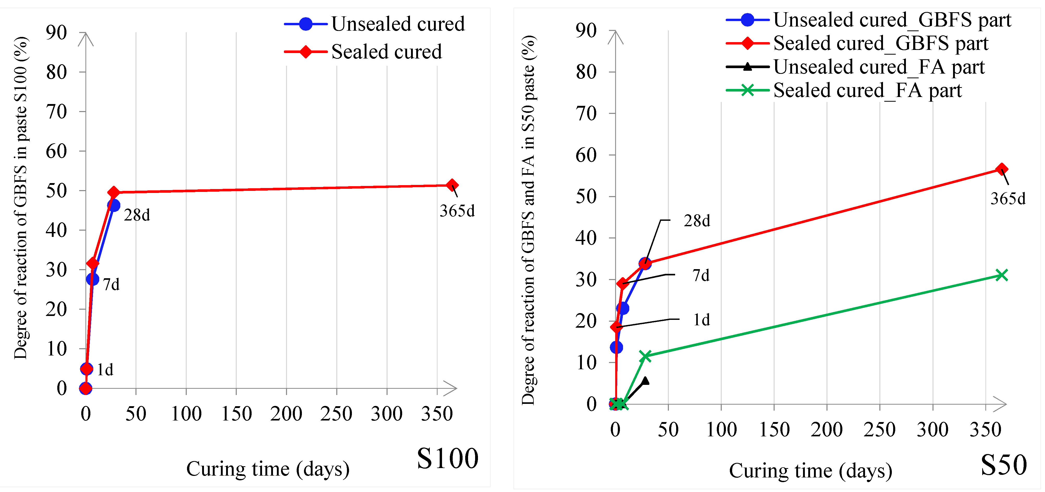 Materials 14 01918 g022