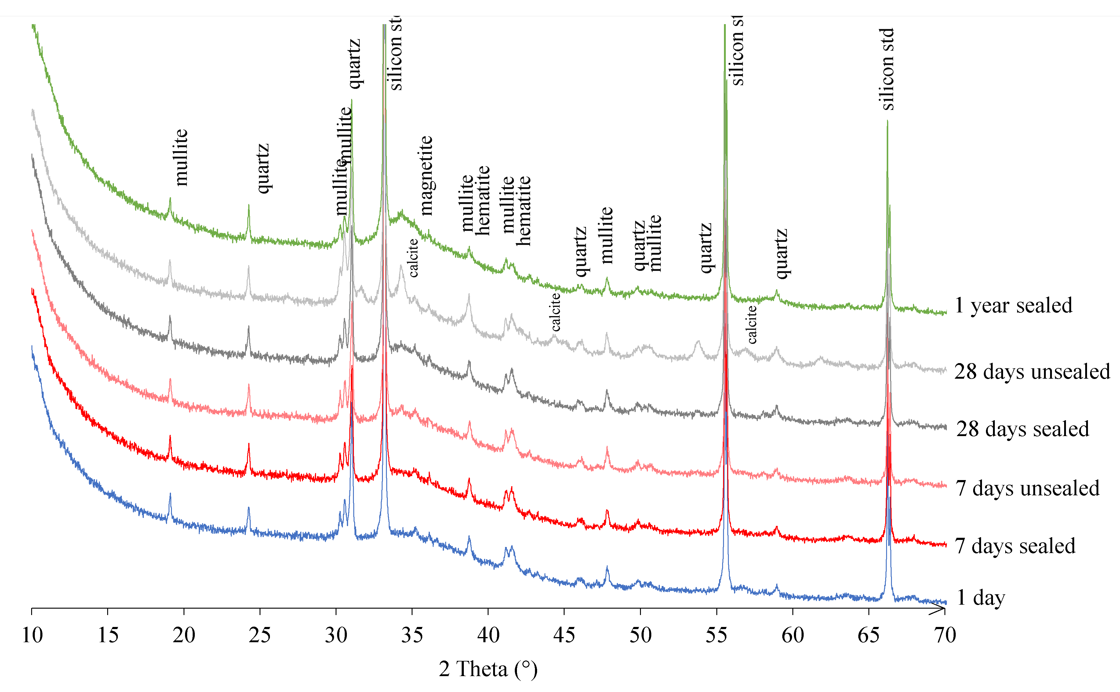 Materials 14 01918 g023