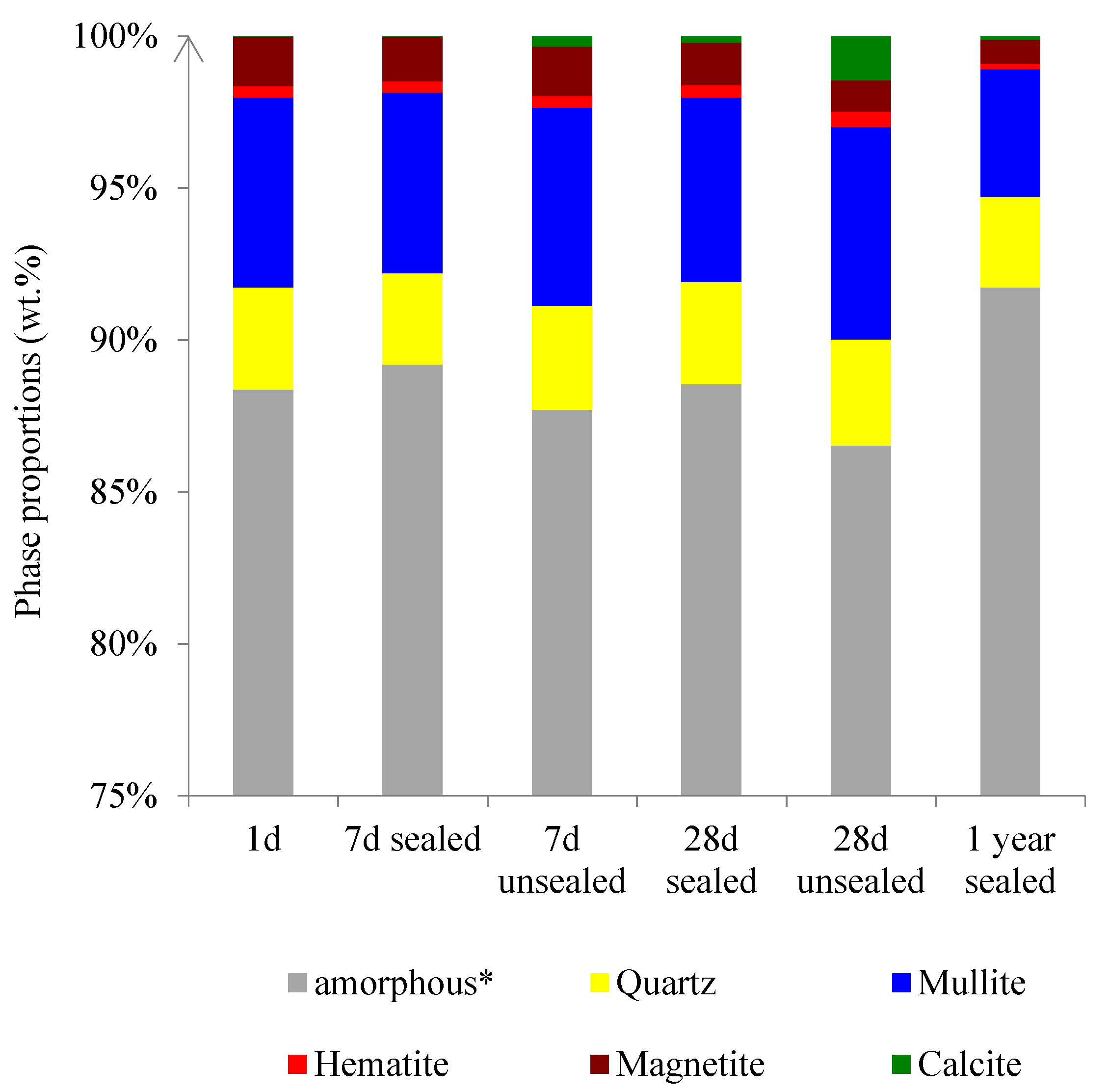 Materials 14 01918 g024