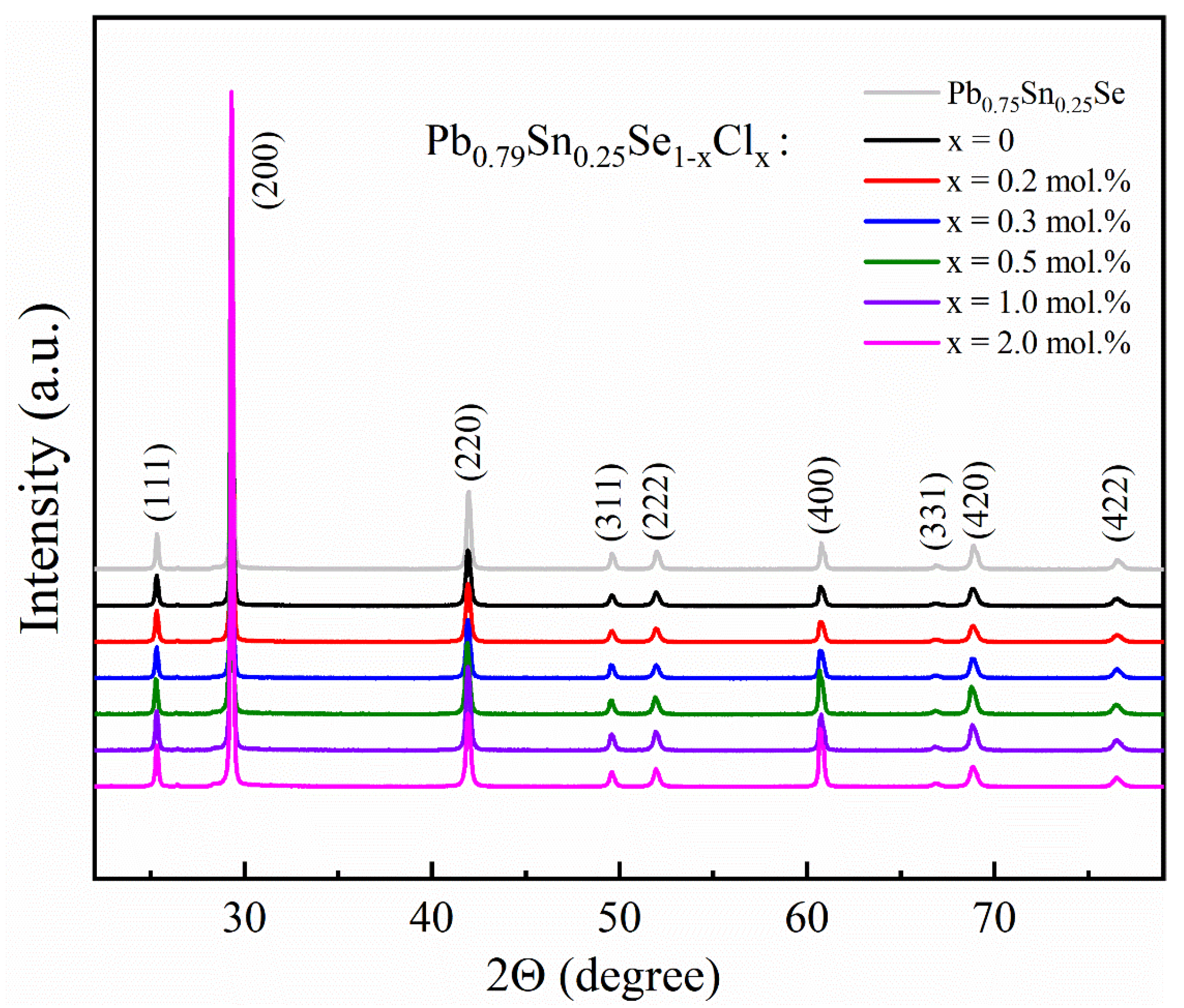 Materials 14 01920 g001