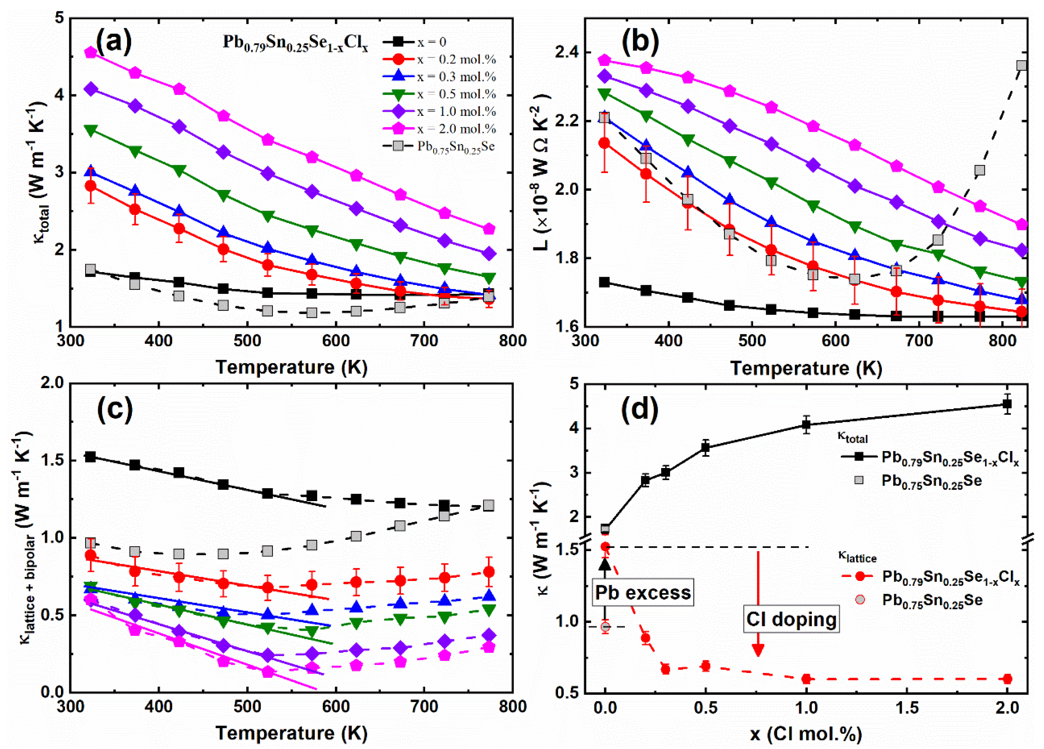 Materials 14 01920 g005
