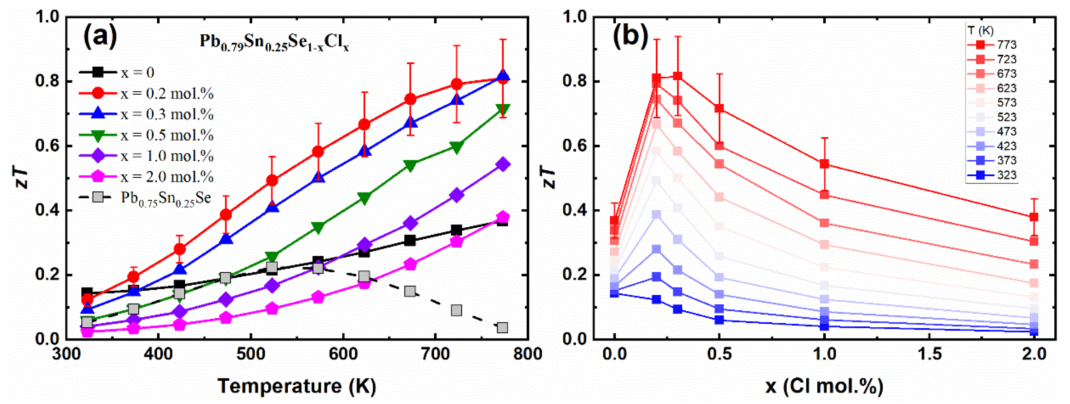Materials 14 01920 g006