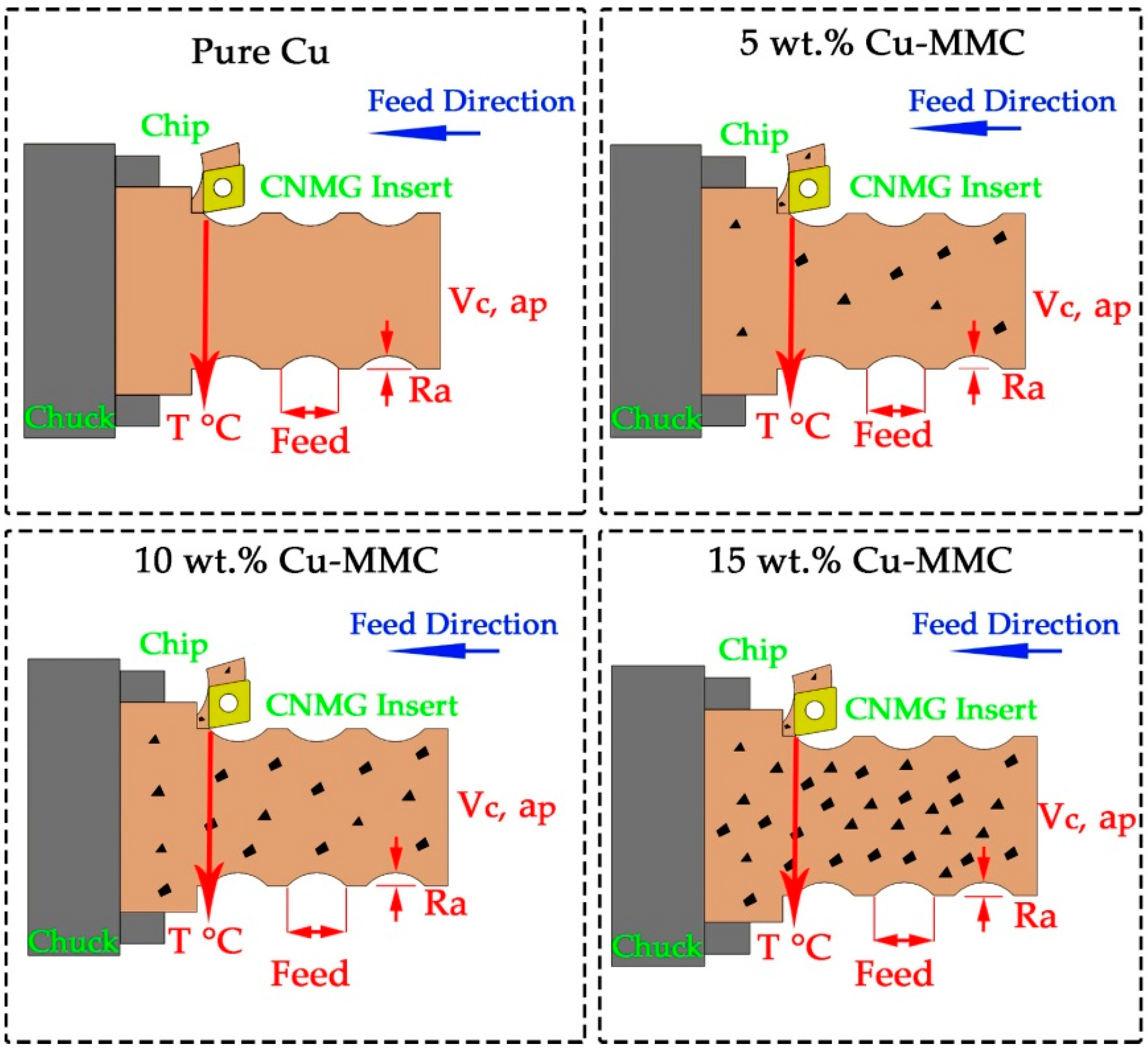 Materials 14 01921 g002 Materials 14 01921 g002
