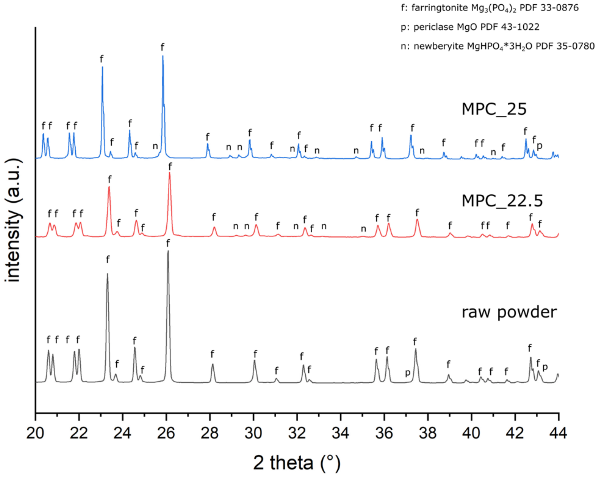 Materials 14 01925 g005 Materials 14 01925 g005