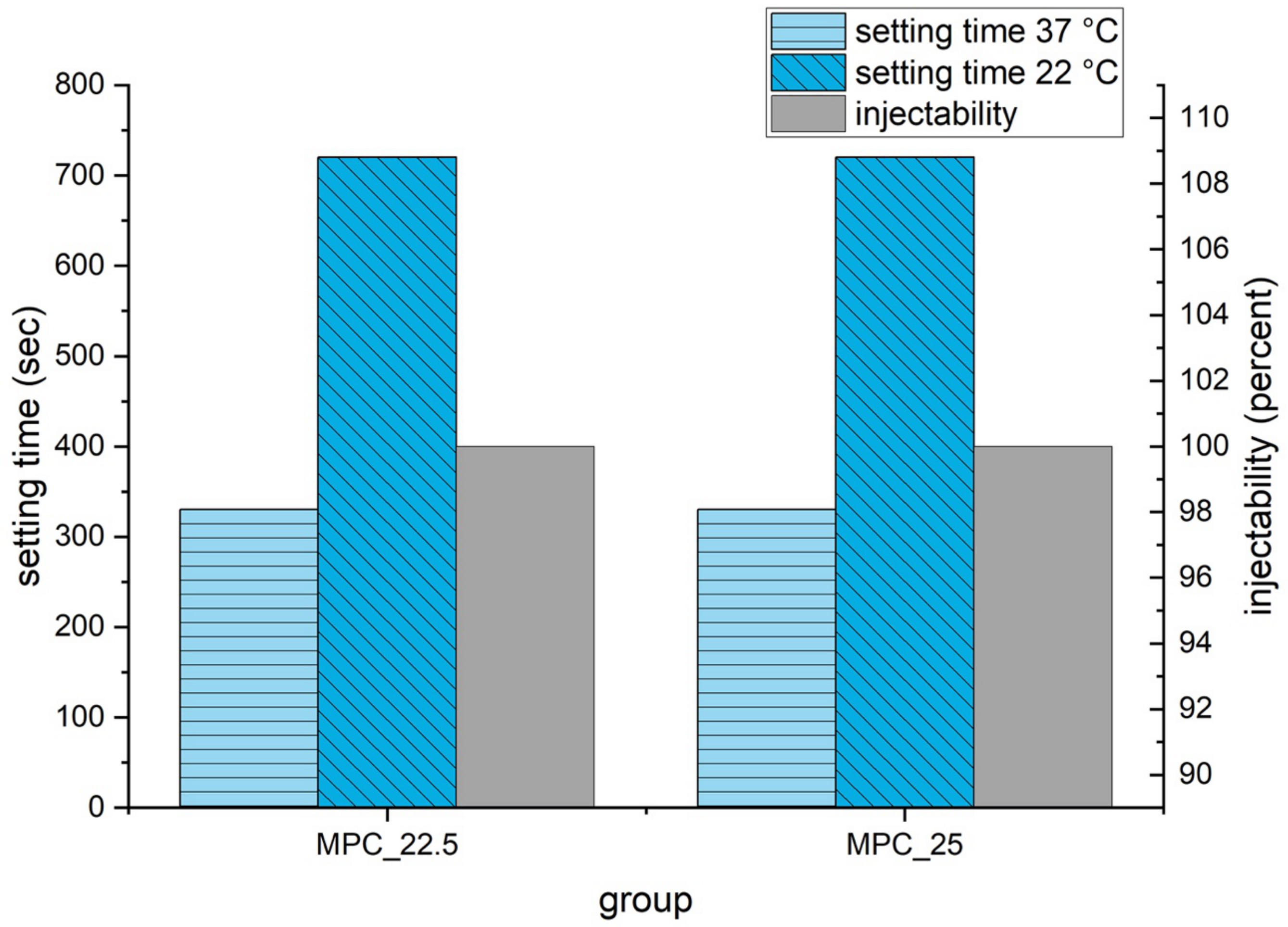 Materials 14 01925 g007 Materials 14 01925 g007