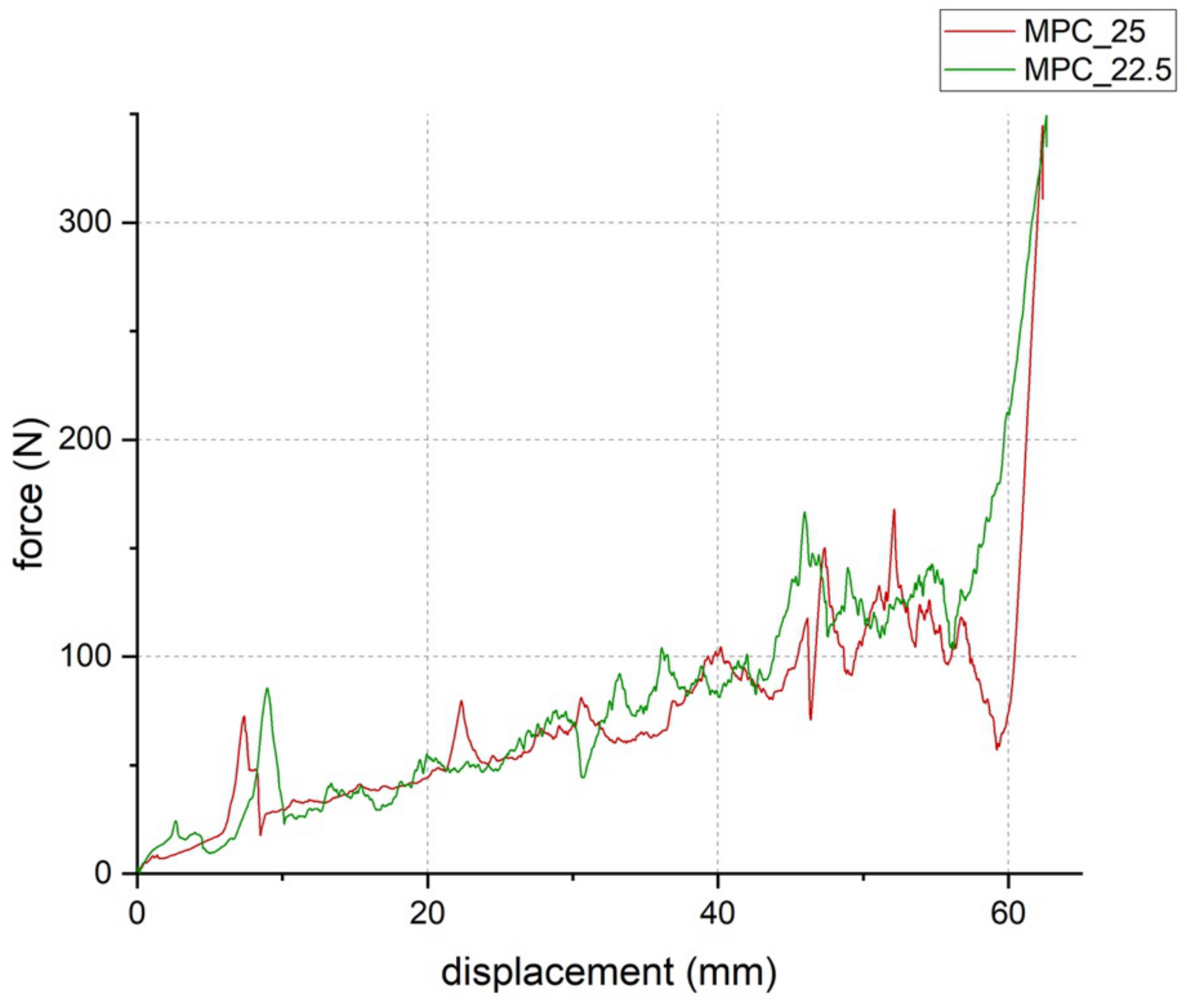 Materials 14 01925 g008 Materials 14 01925 g008