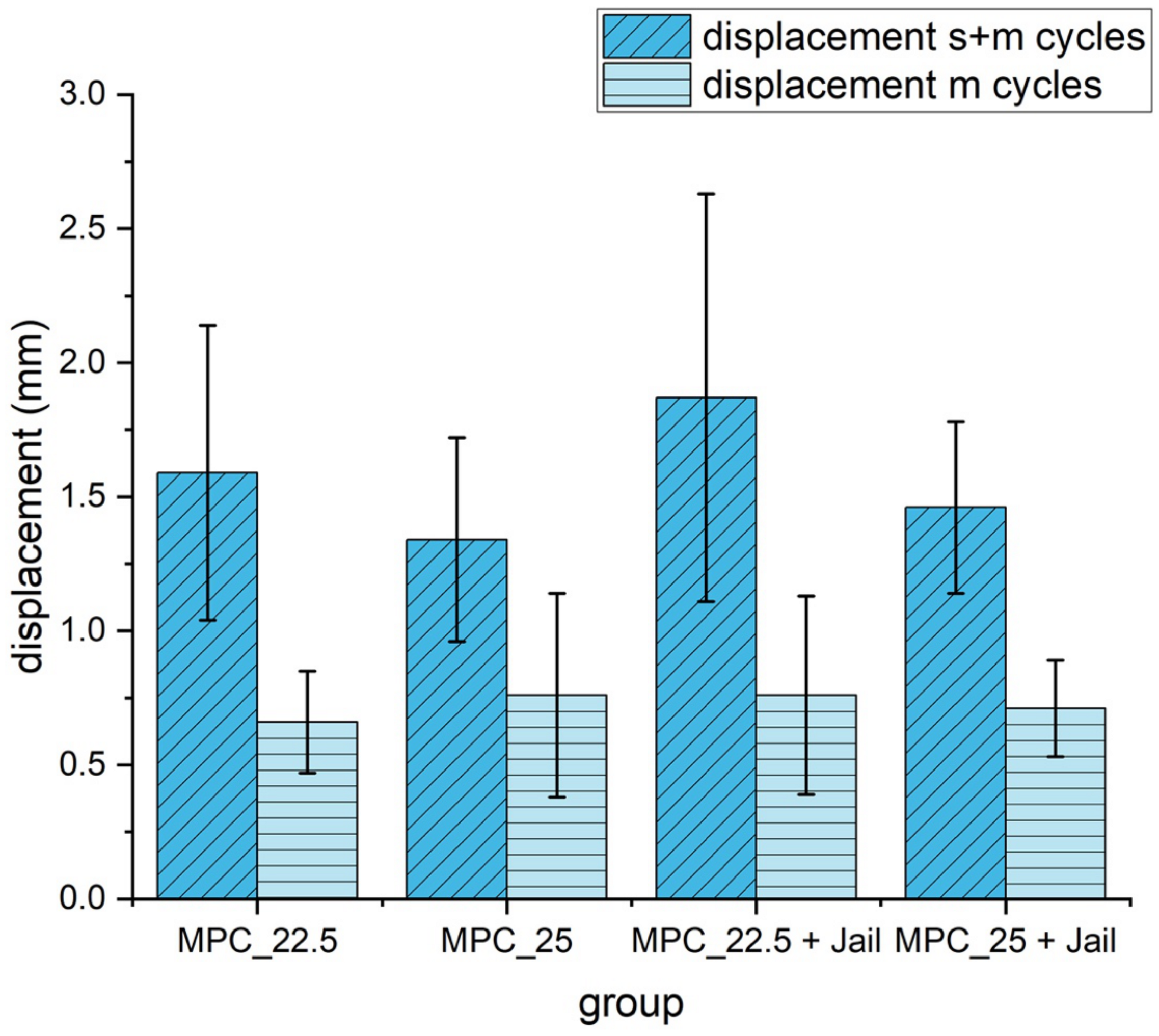 Materials 14 01925 g013 Materials 14 01925 g013