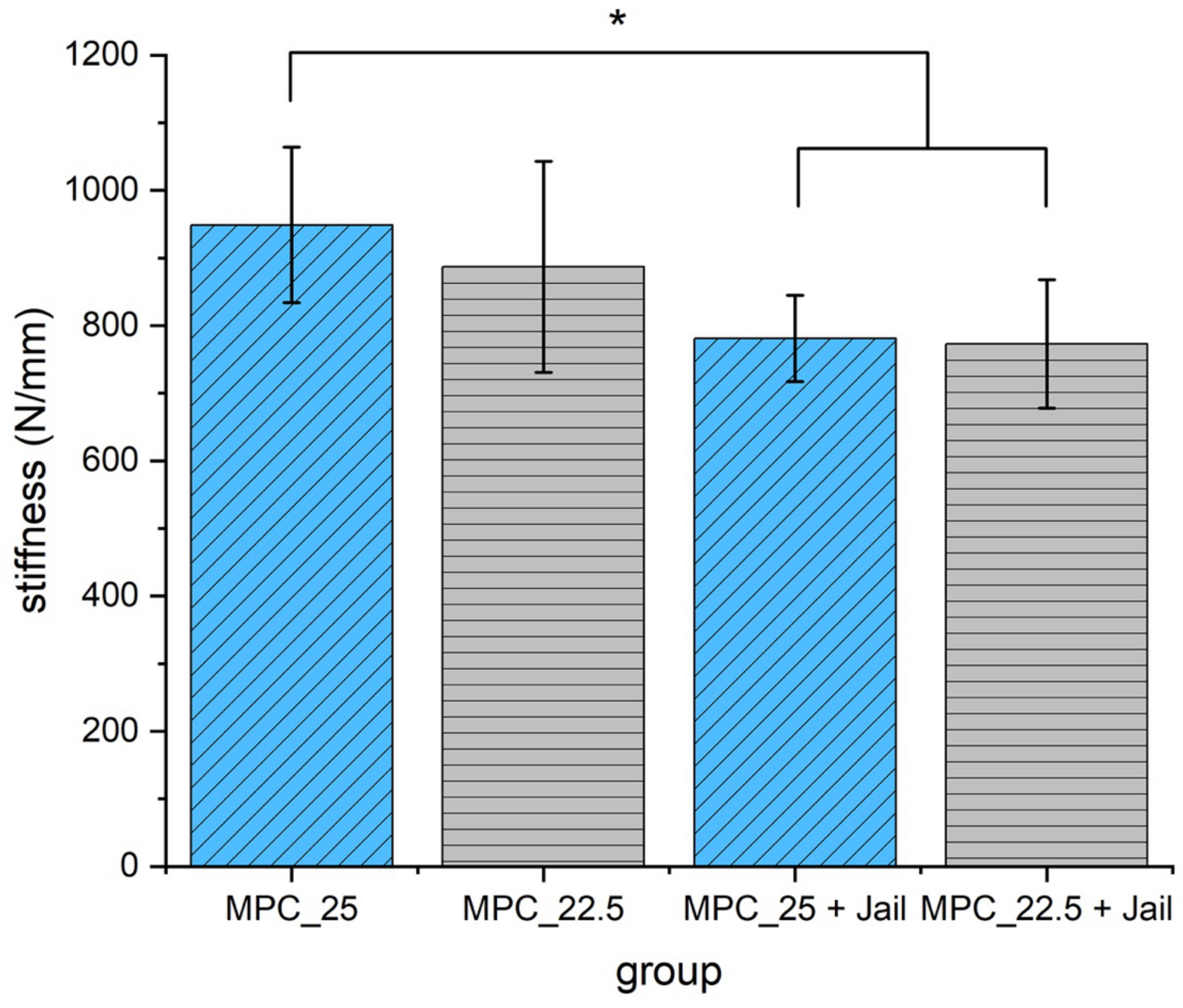 Materials 14 01925 g015 Materials 14 01925 g015