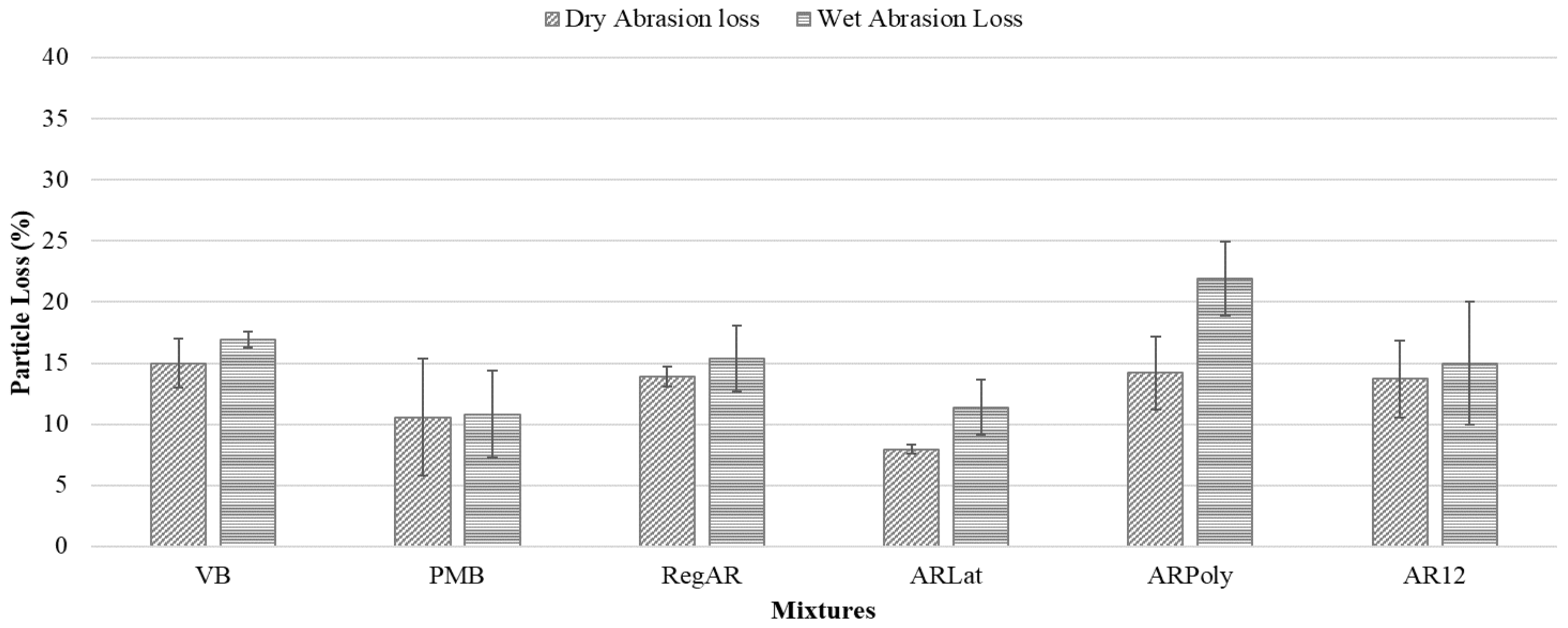 Materials 14 01935 g004