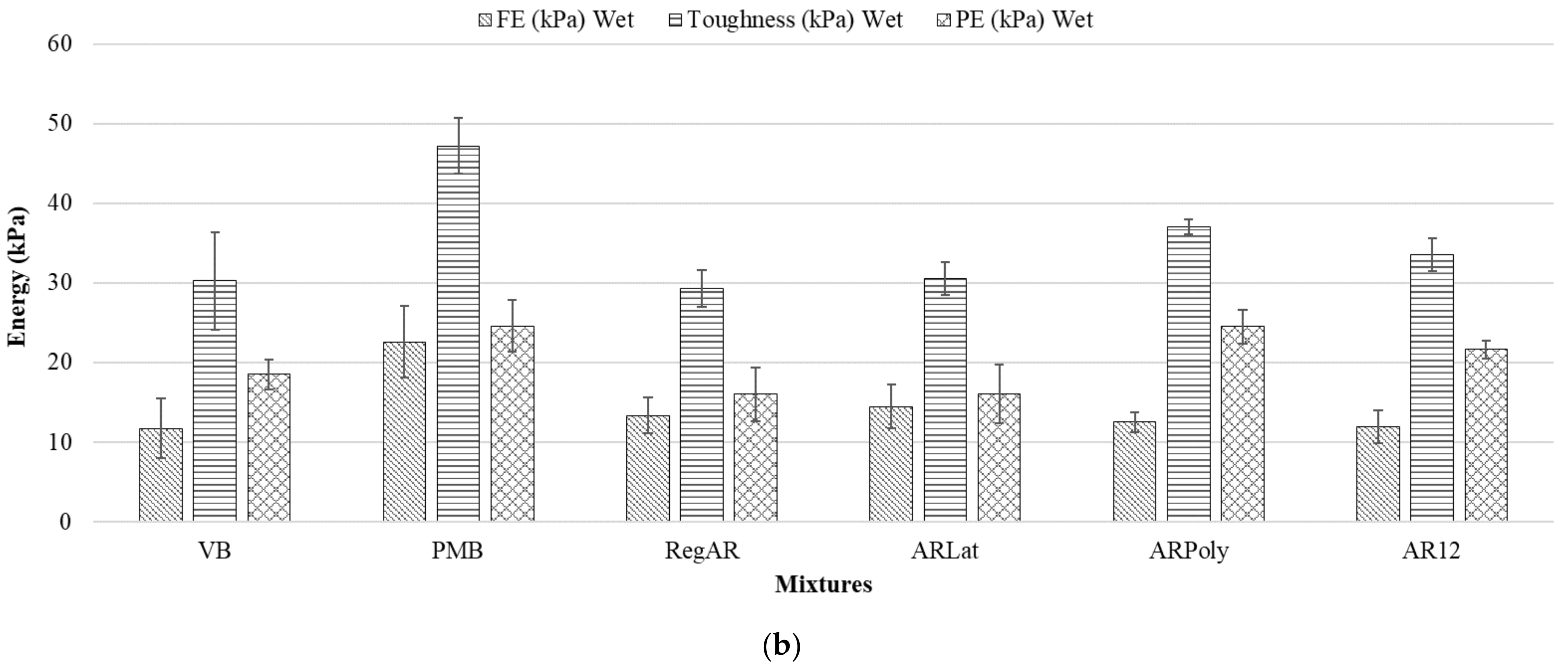 Materials 14 01935 g006b