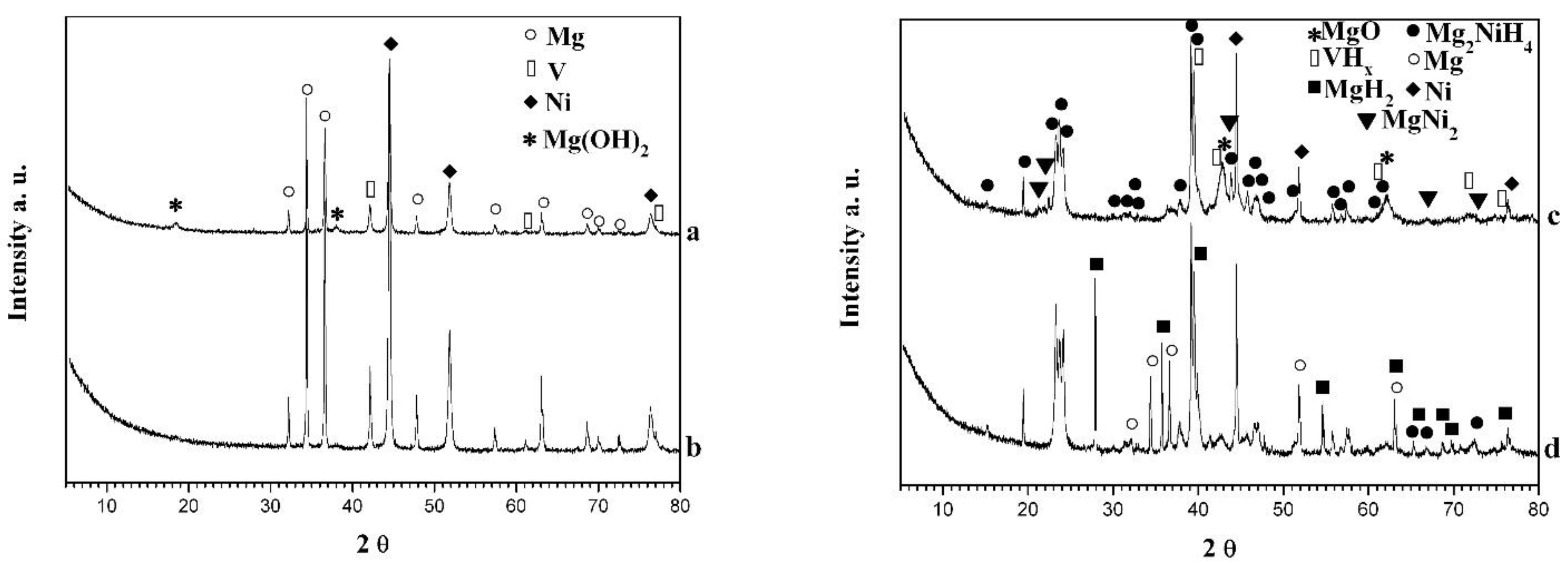 Materials 14 01936 g001