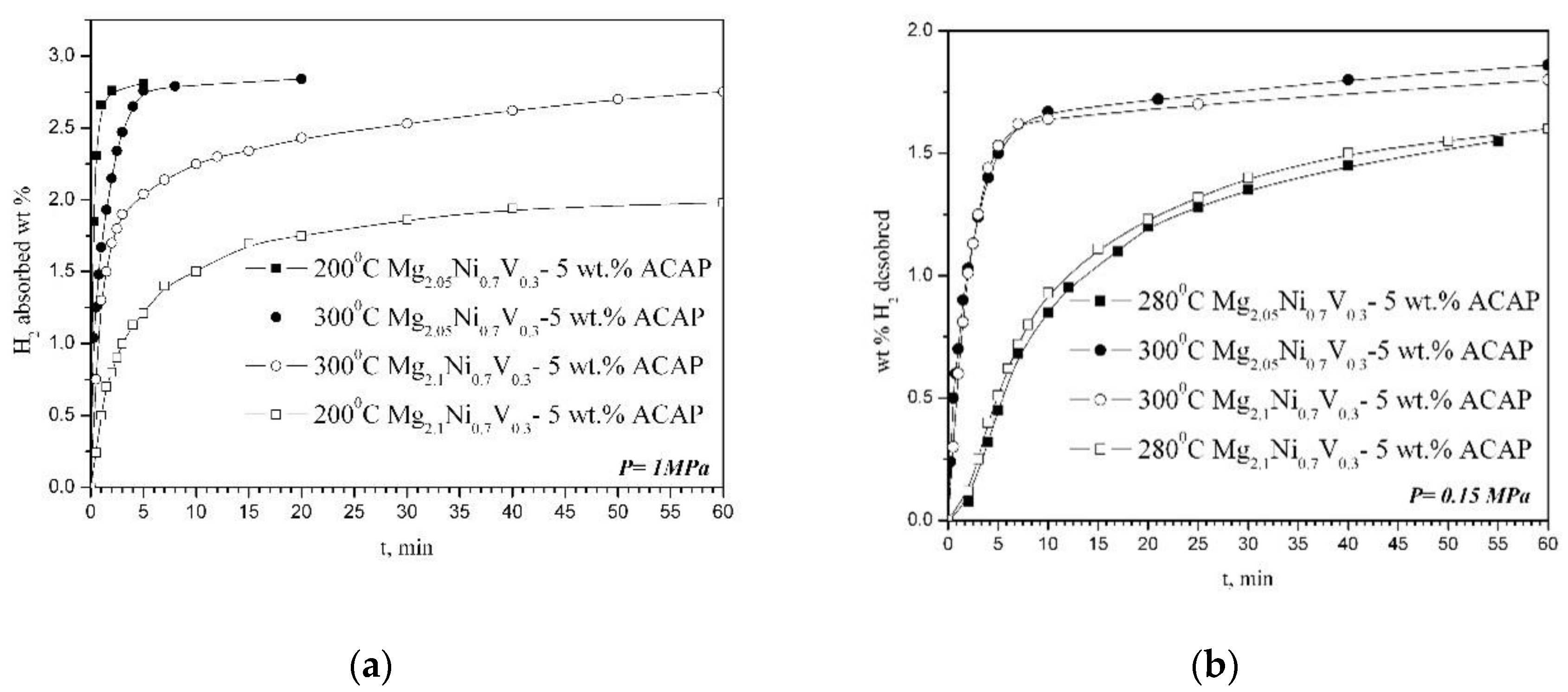 Materials 14 01936 g004