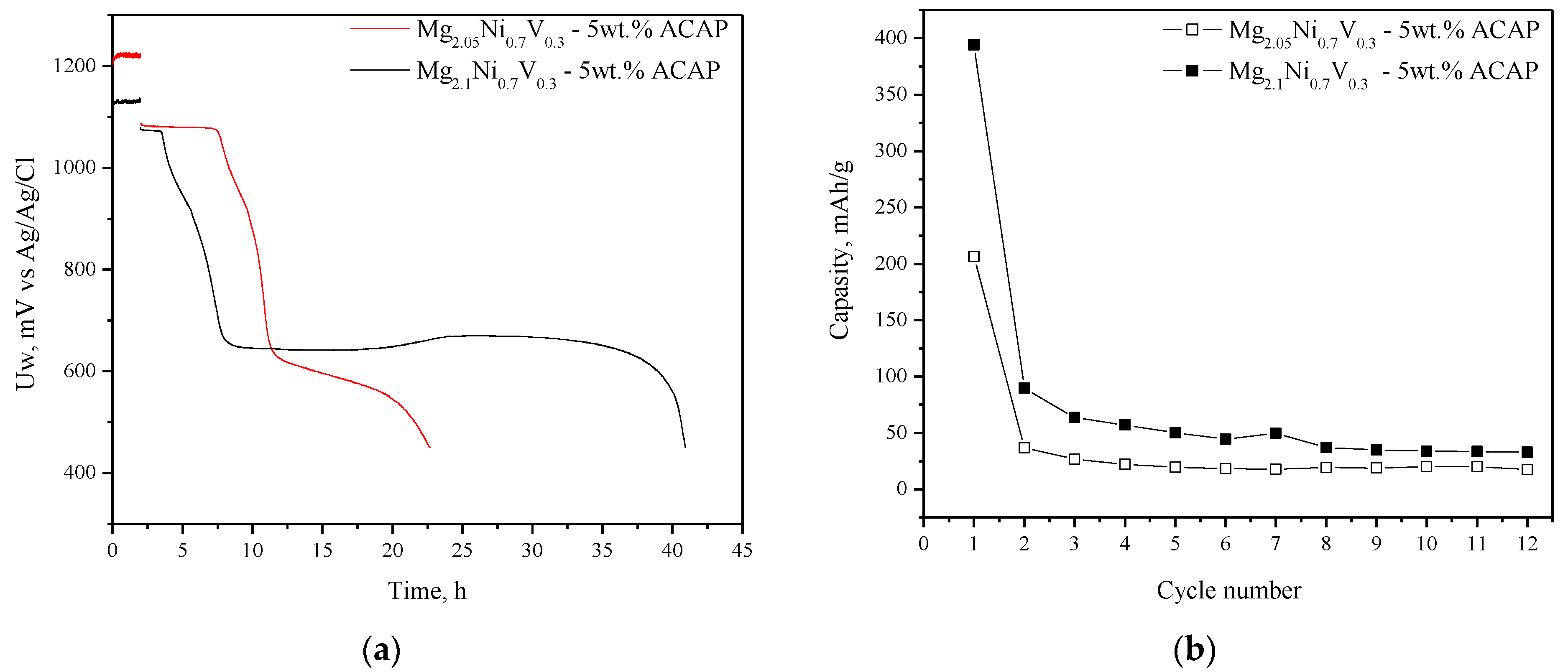 Materials 14 01936 g005