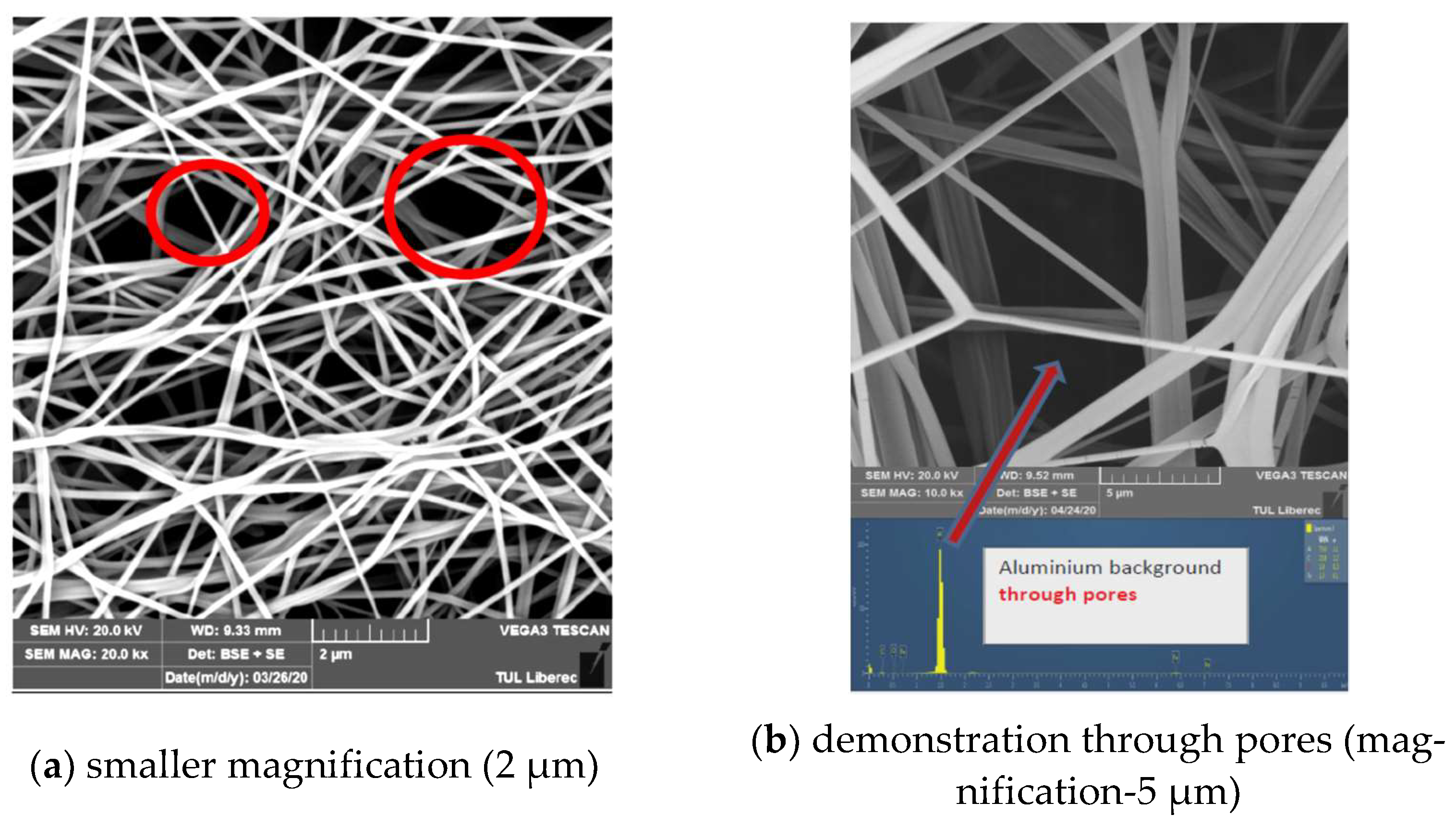 Materials 14 01937 g003