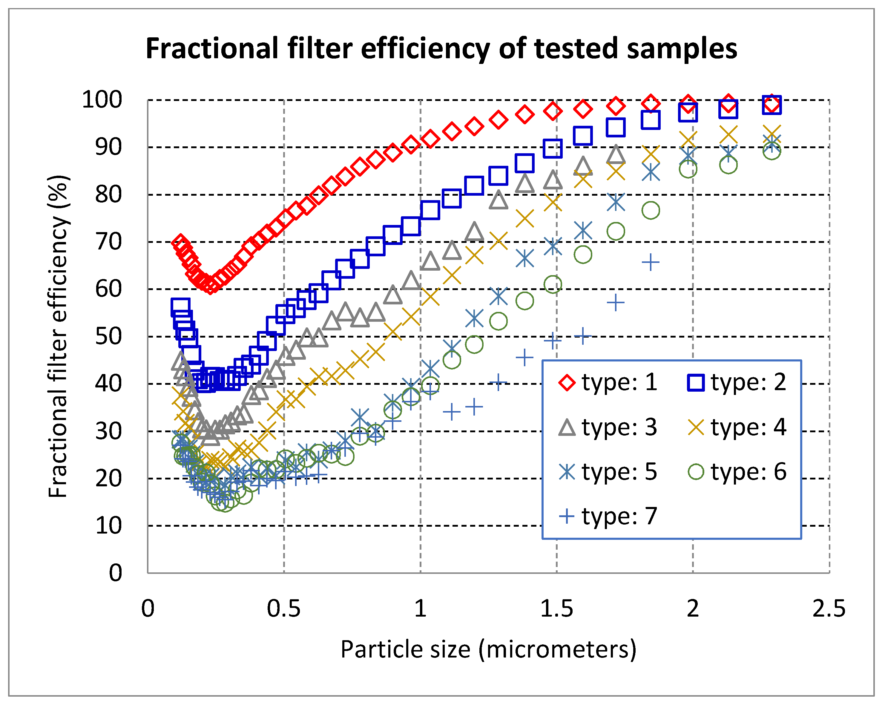 Materials 14 01937 g005