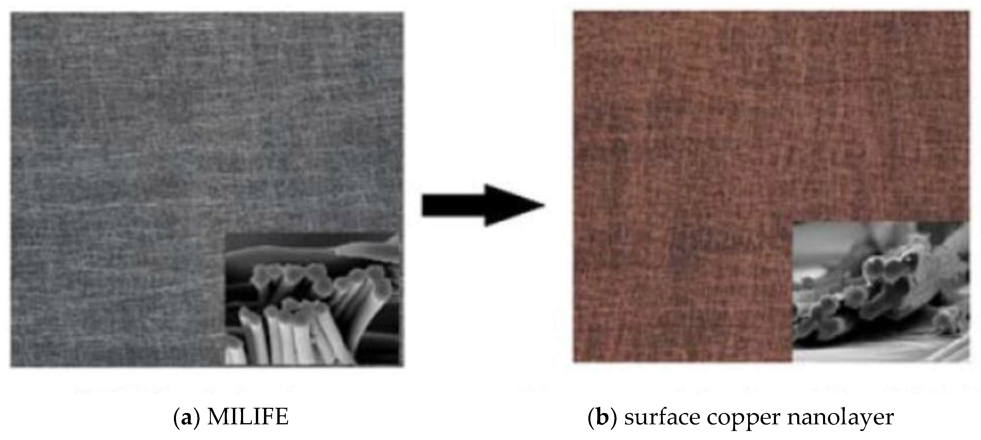 Materials 14 01937 g006