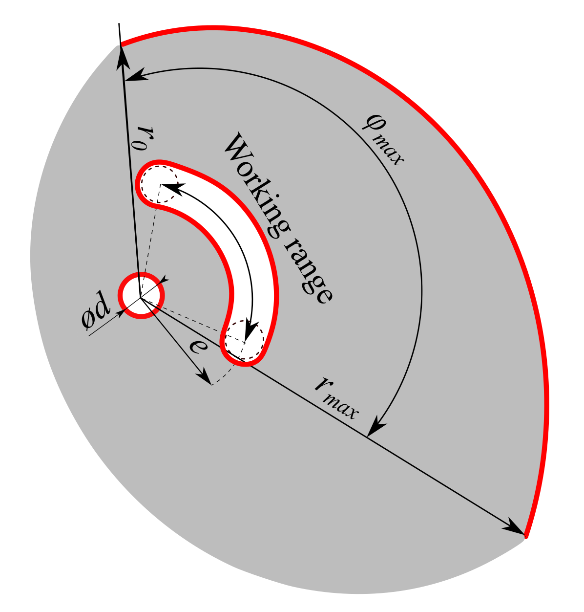 Materials 14 01940 g005