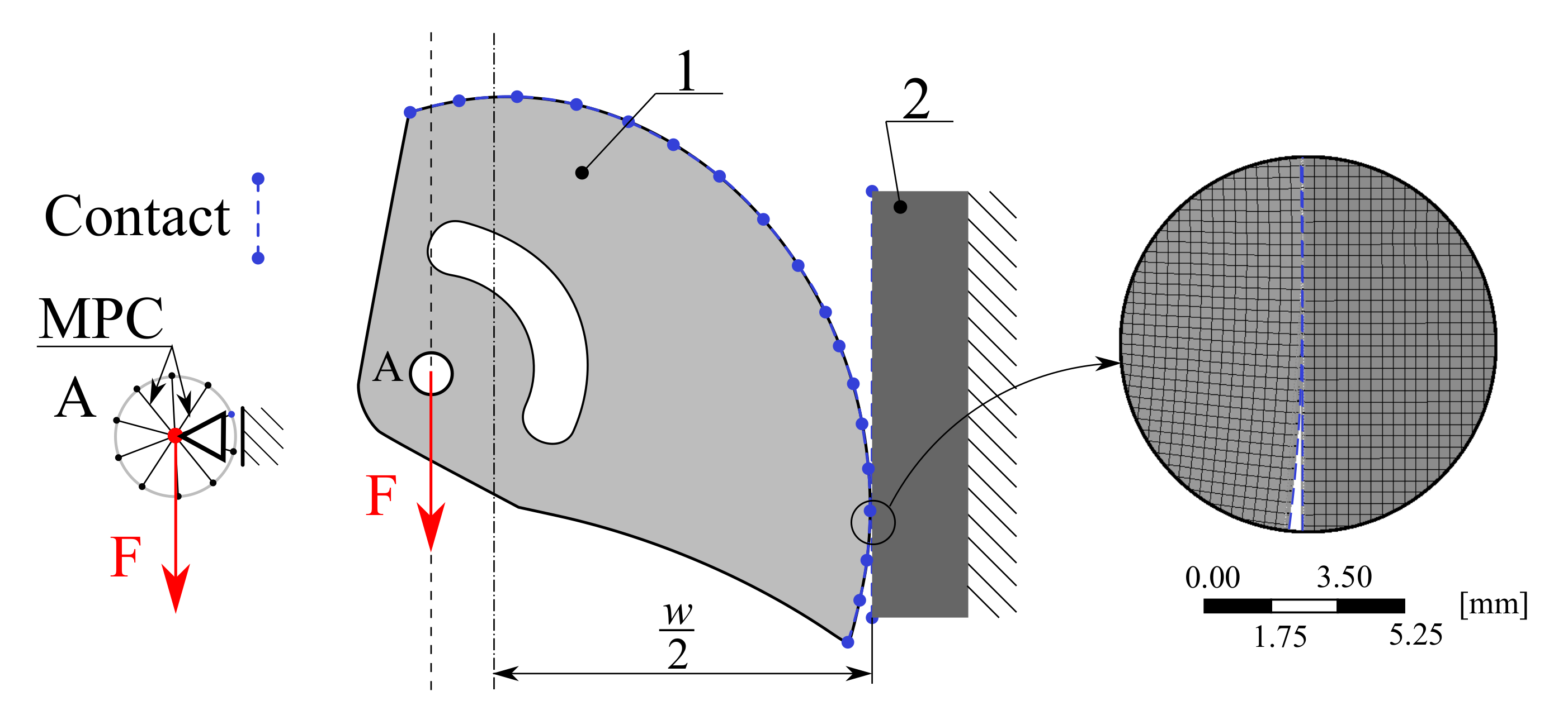 Materials 14 01940 g007