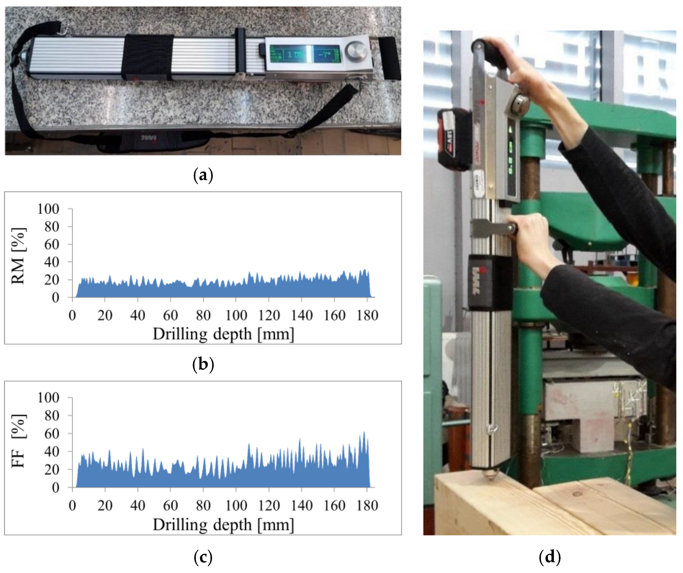 Materials 14 01941 g003